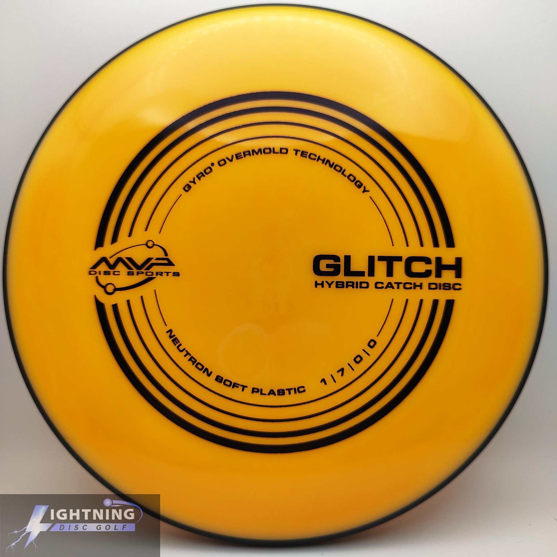 MVP Glitch Neutron Soft