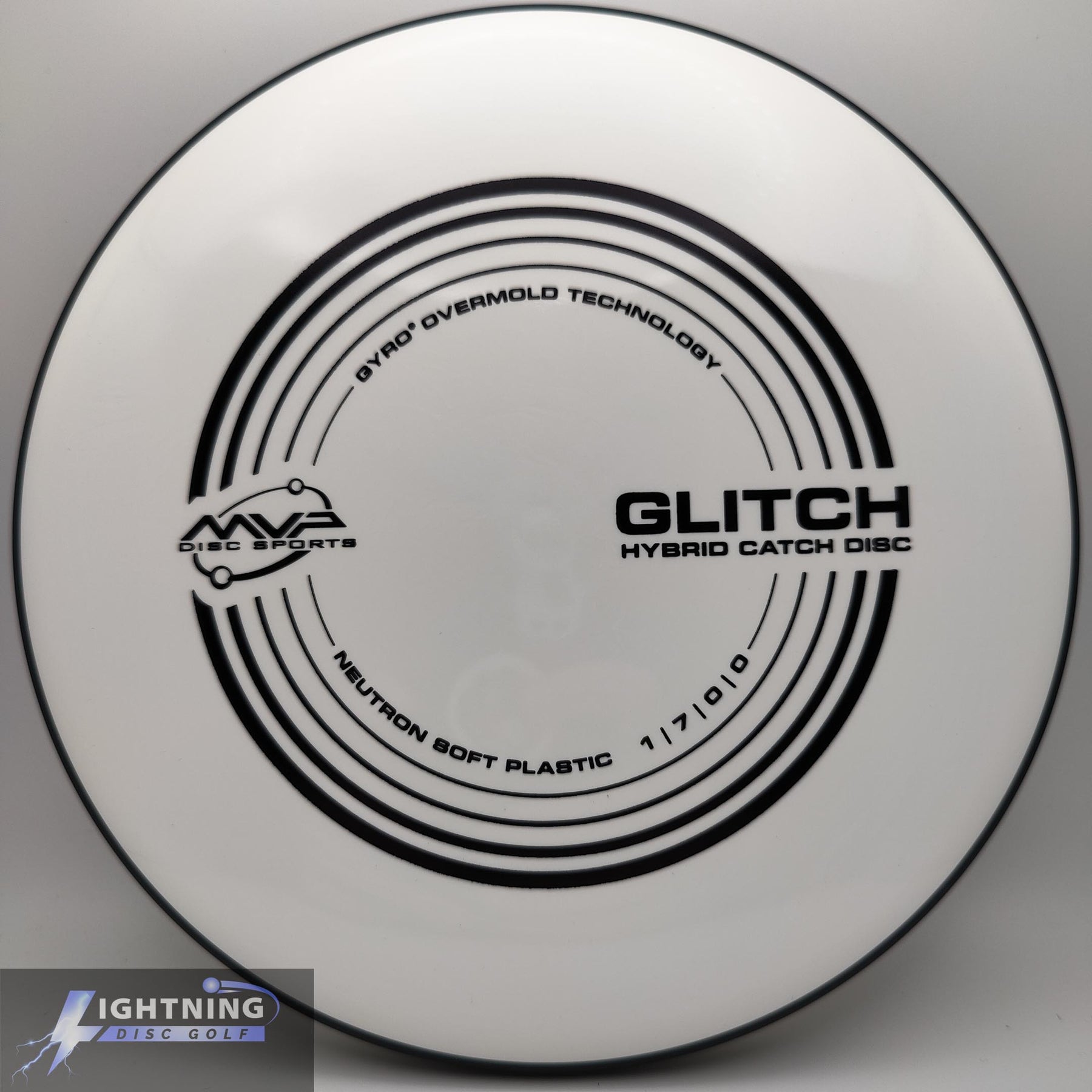 MVP Glitch Neutron Soft