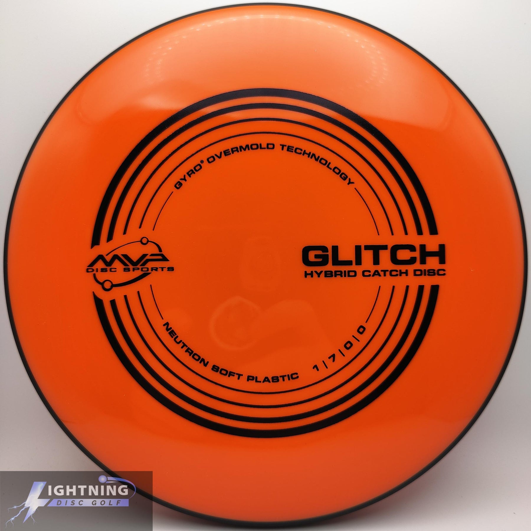 MVP Glitch Neutron Soft