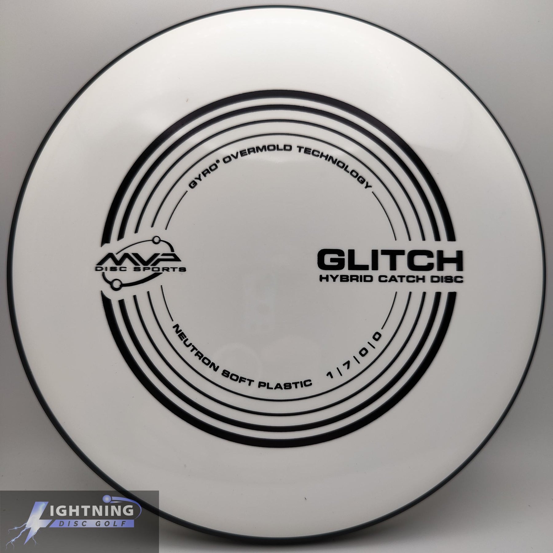 MVP Glitch Neutron Soft