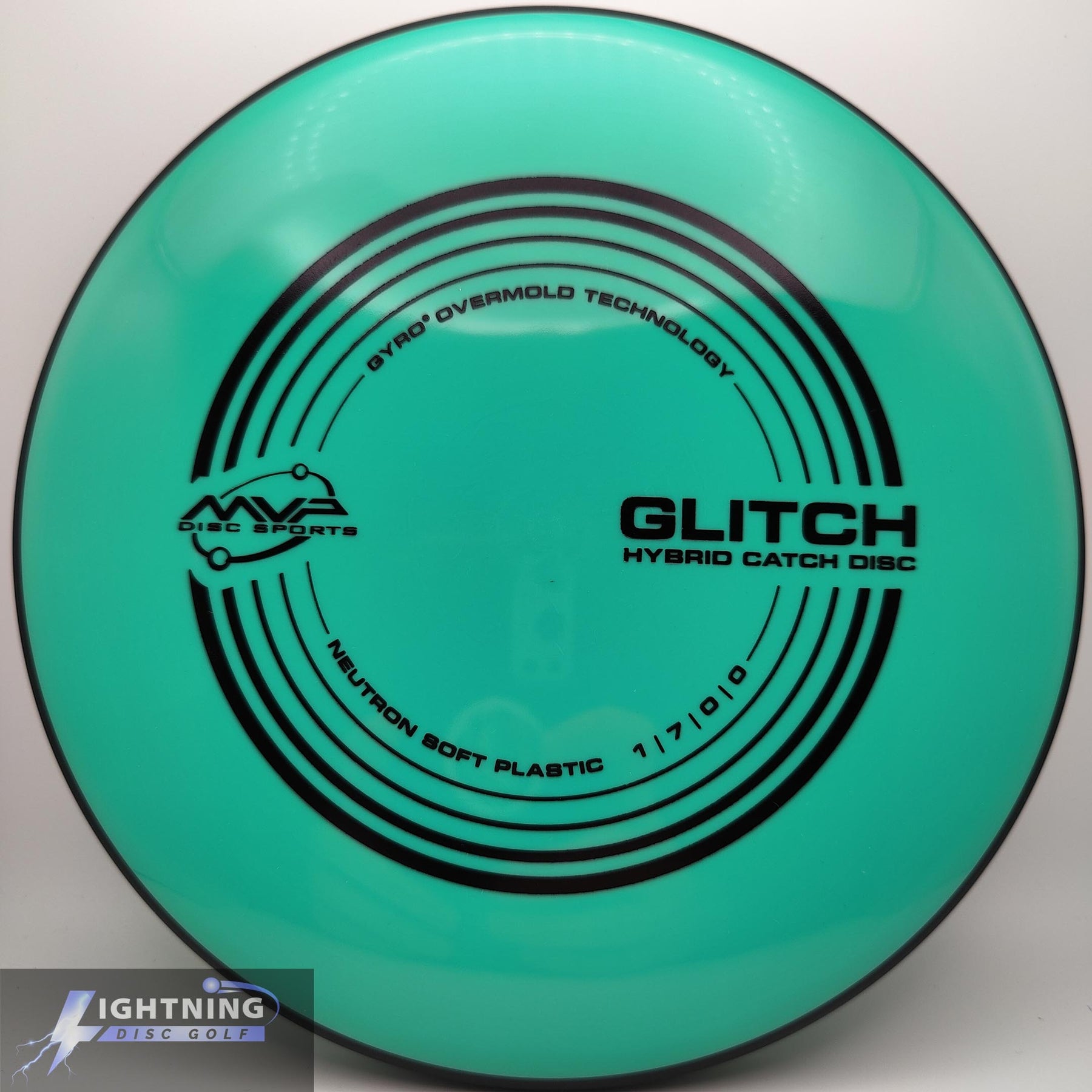 MVP Glitch Neutron Soft