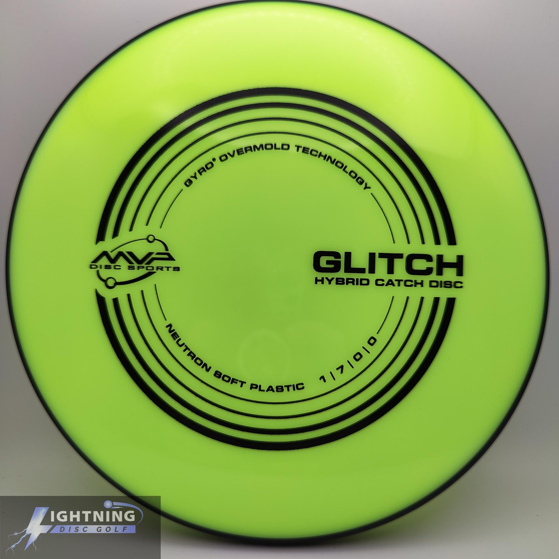 MVP Glitch Neutron Soft