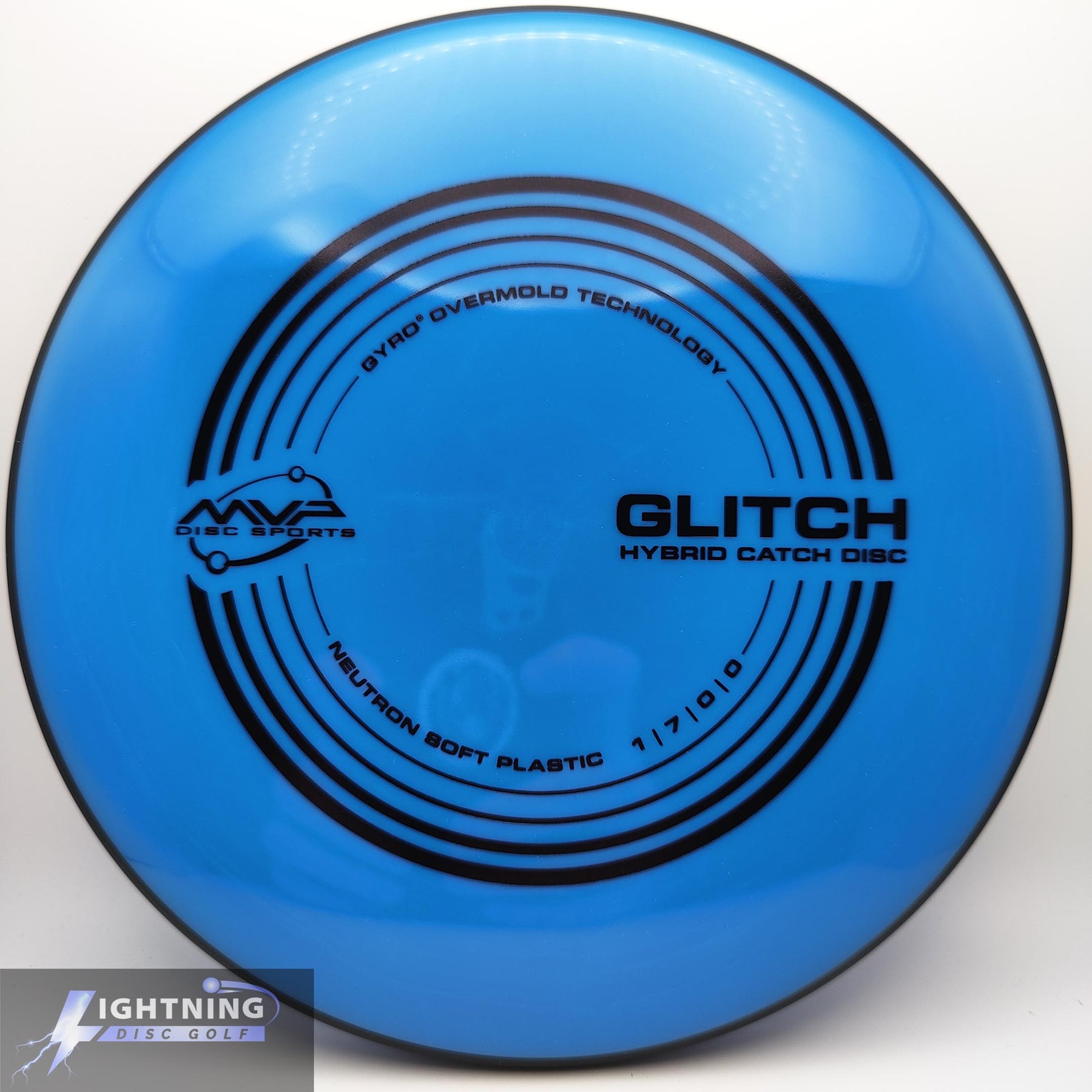 MVP Glitch Neutron Soft
