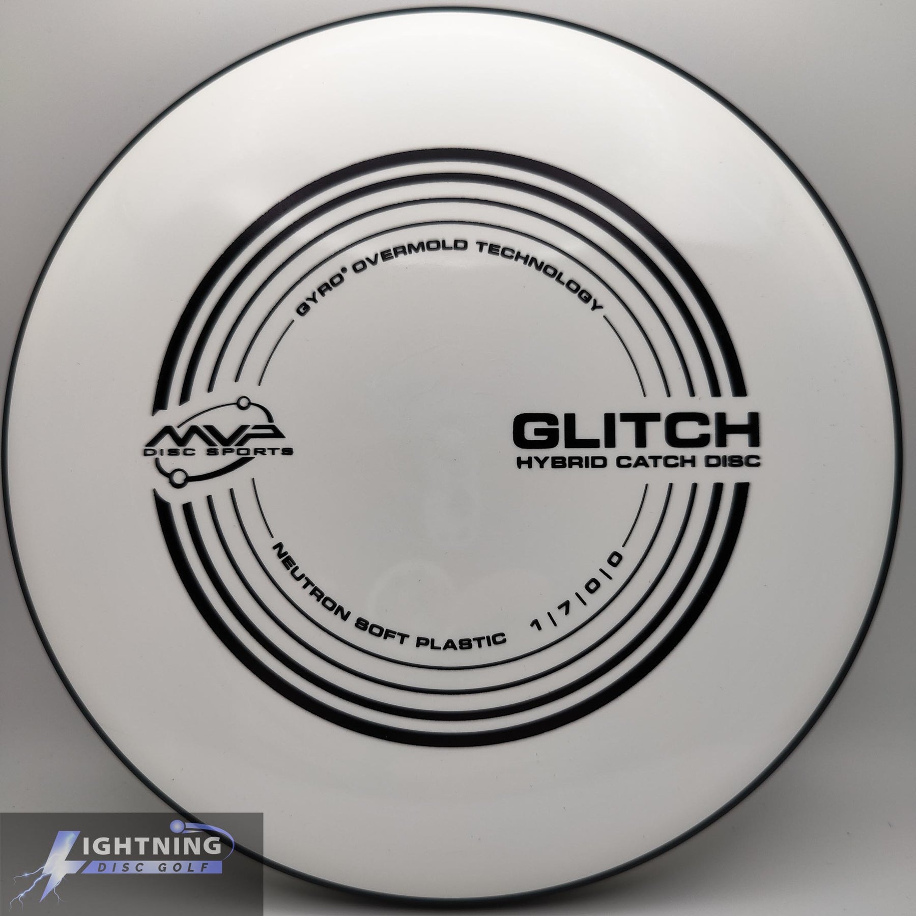 MVP Glitch Neutron Soft