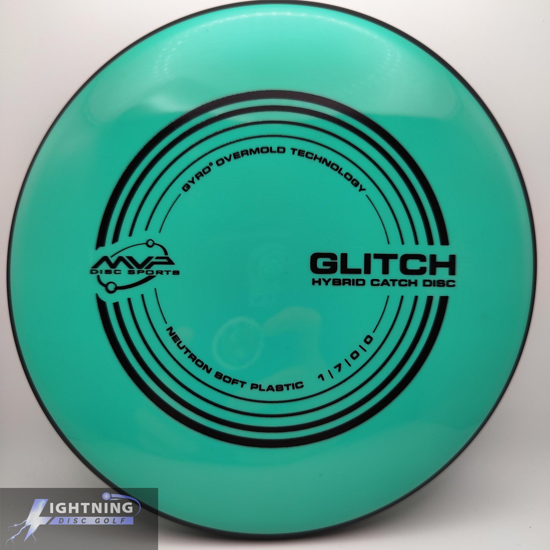 MVP Glitch Neutron Soft