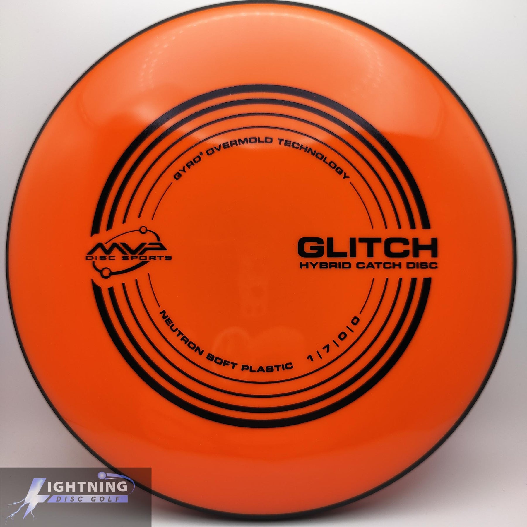 MVP Glitch Neutron Soft