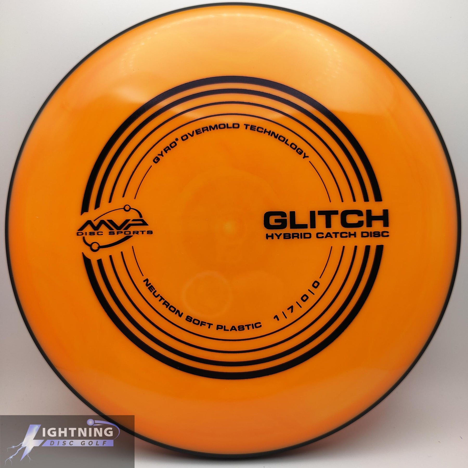 MVP Glitch Neutron Soft