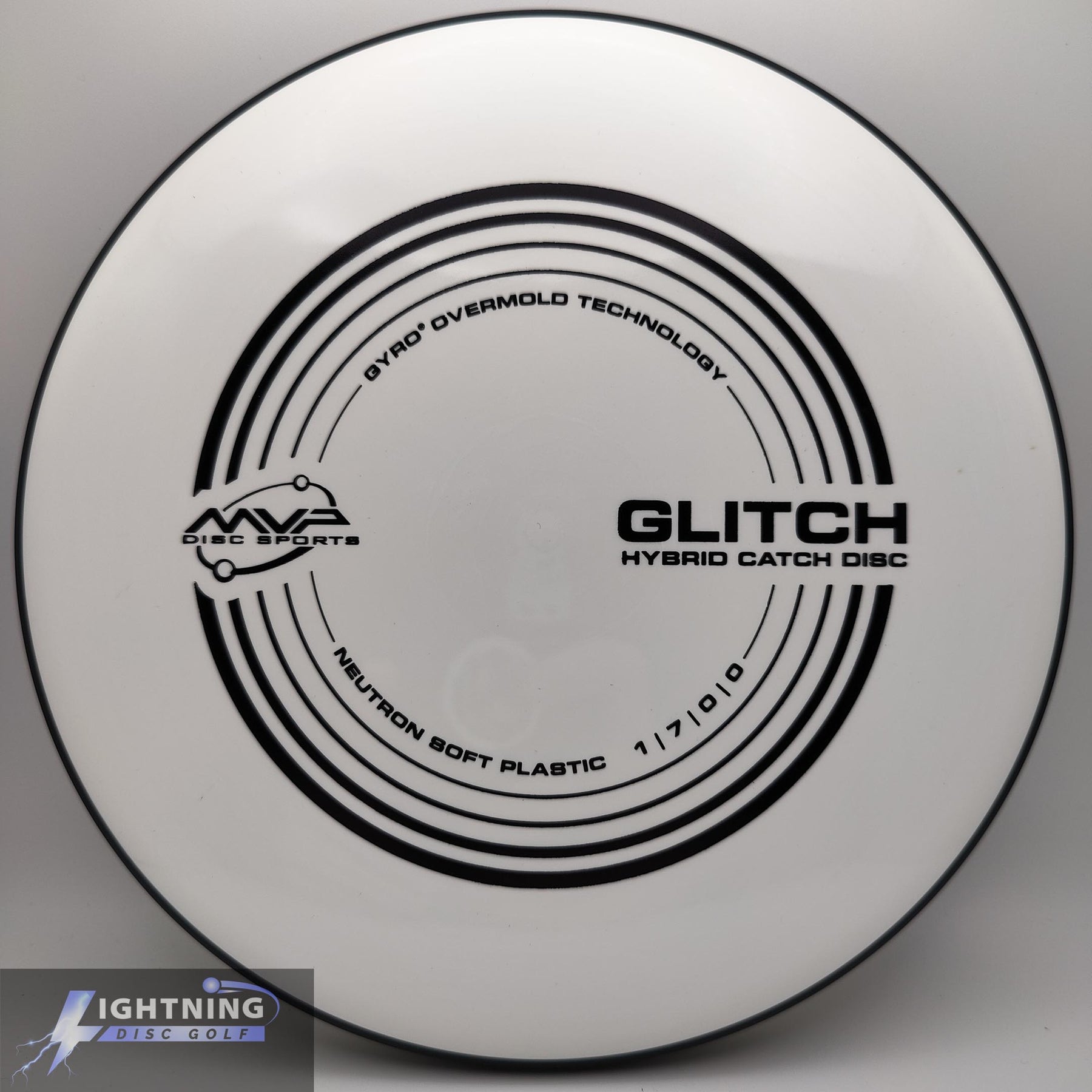MVP Glitch Neutron Soft