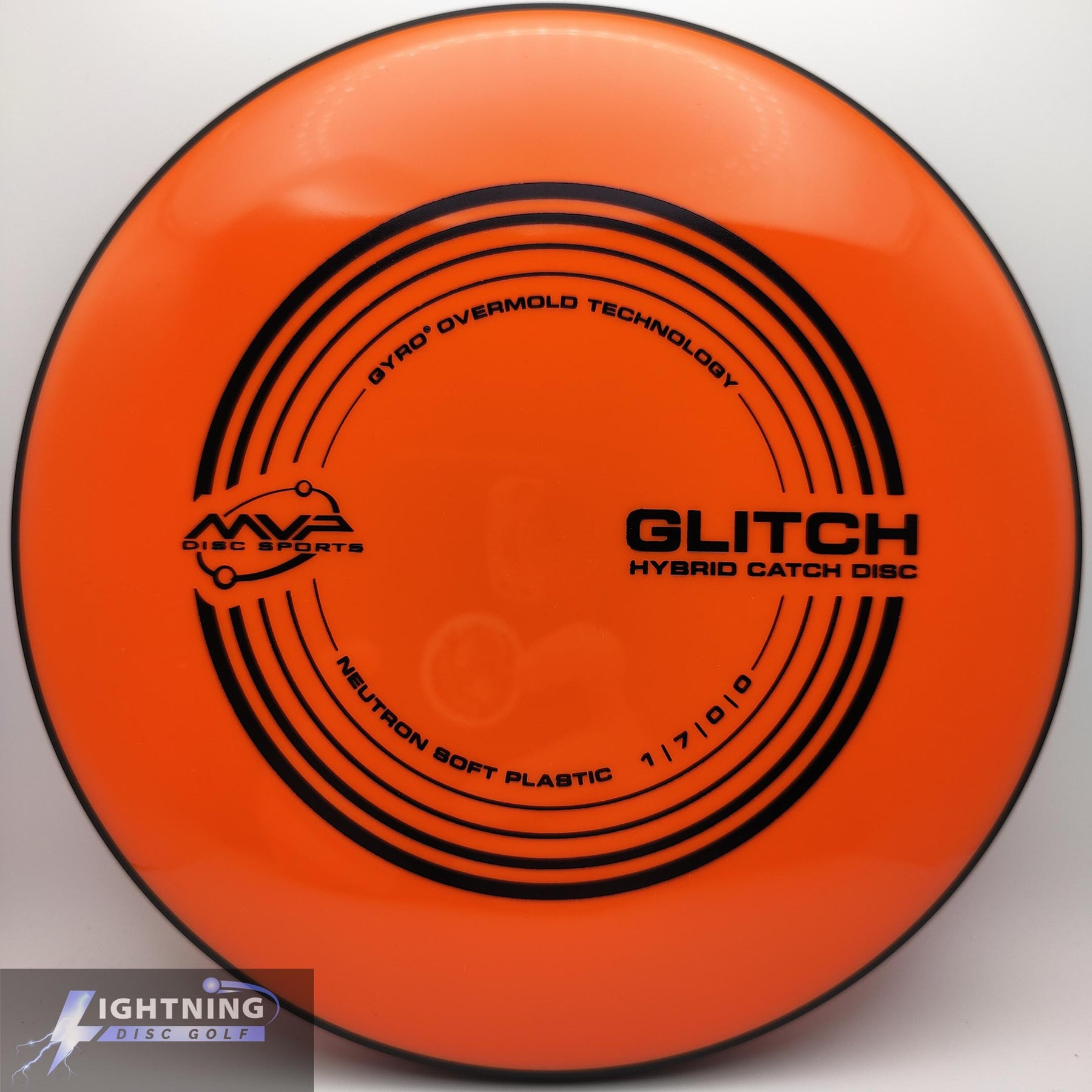 MVP Glitch Neutron Soft