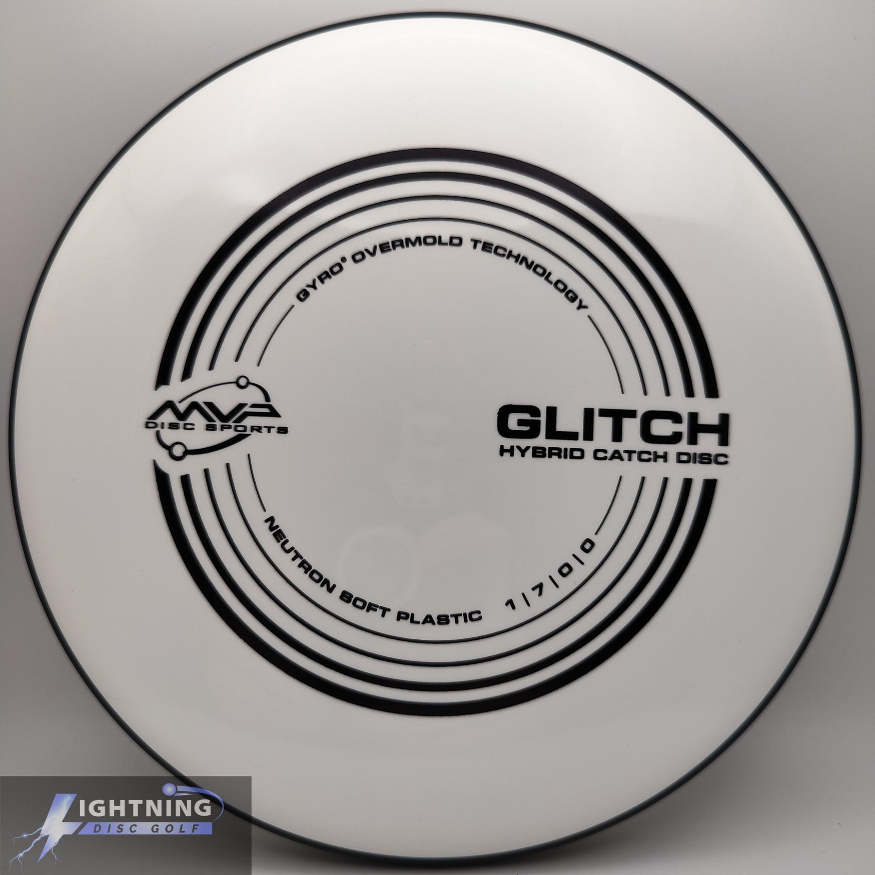 MVP Glitch Neutron Soft