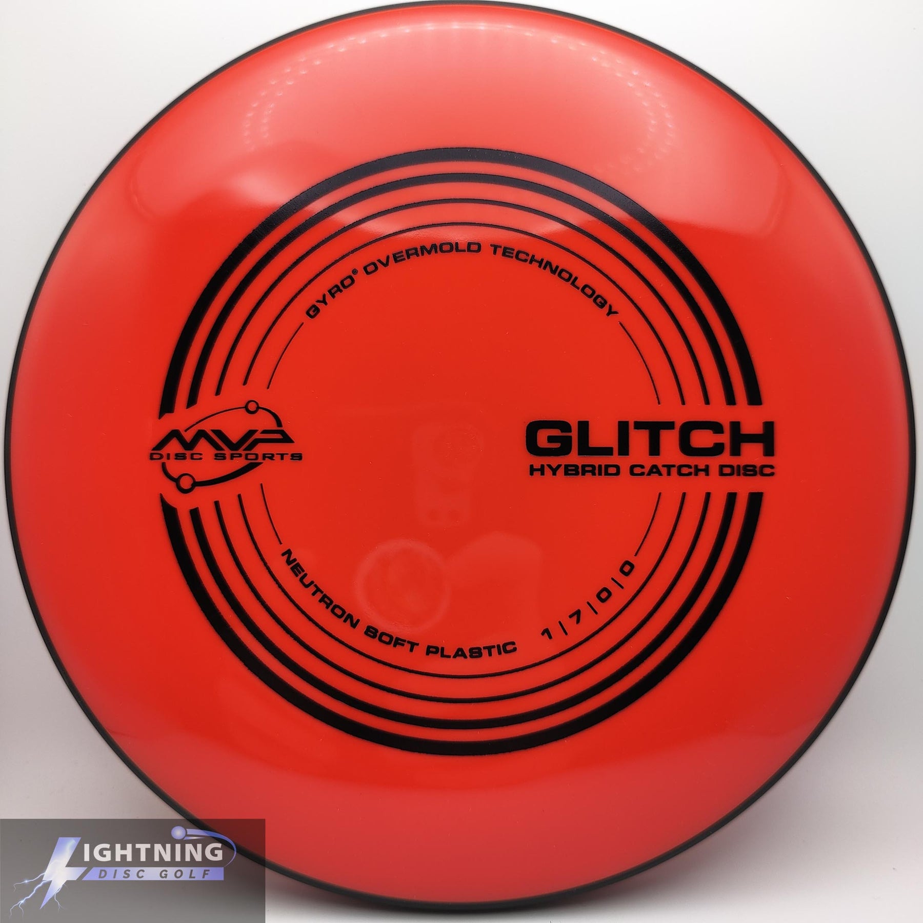 MVP Glitch Neutron Soft