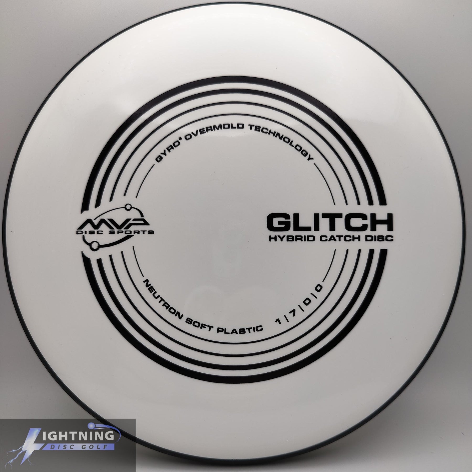 MVP Glitch Neutron Soft