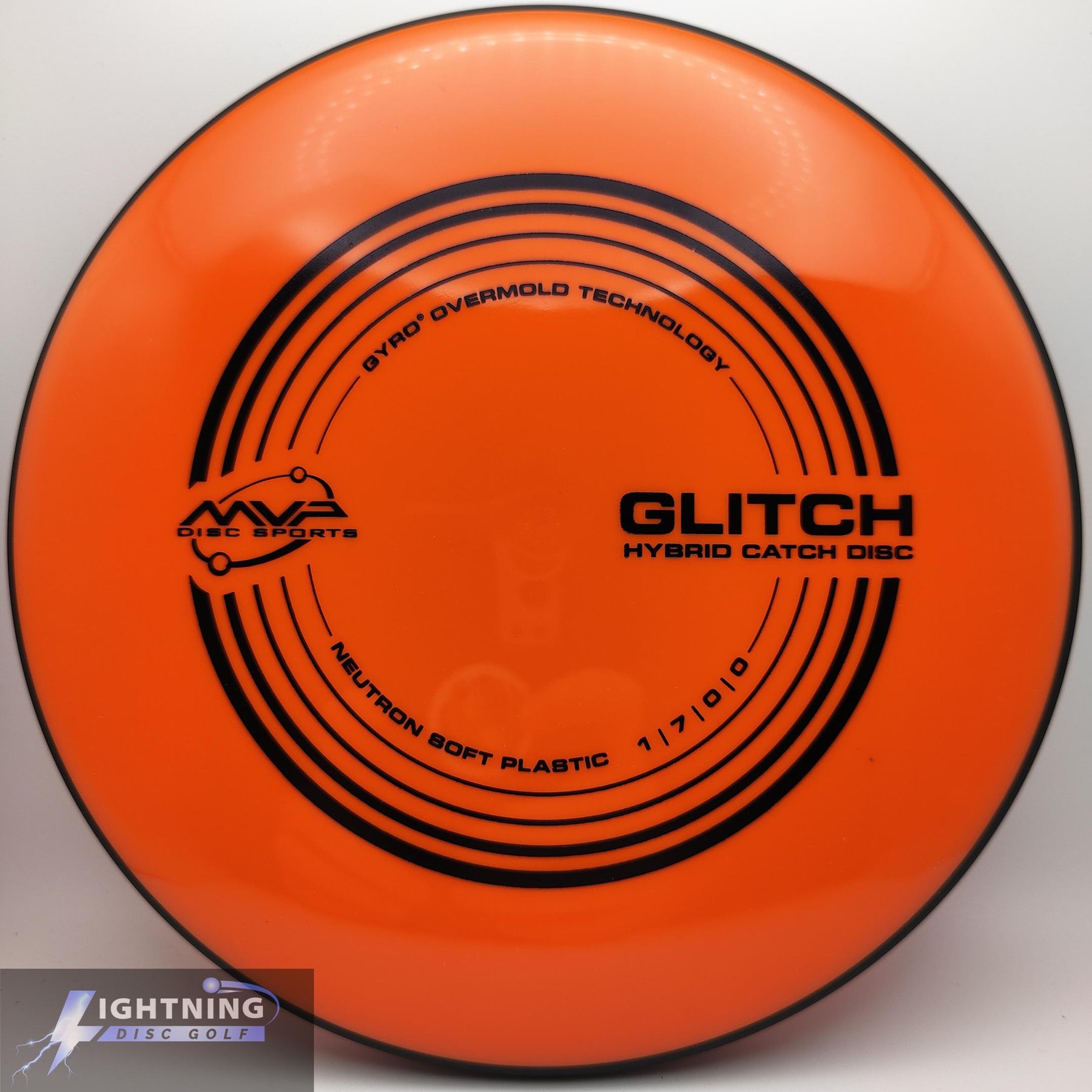 MVP Glitch Neutron Soft