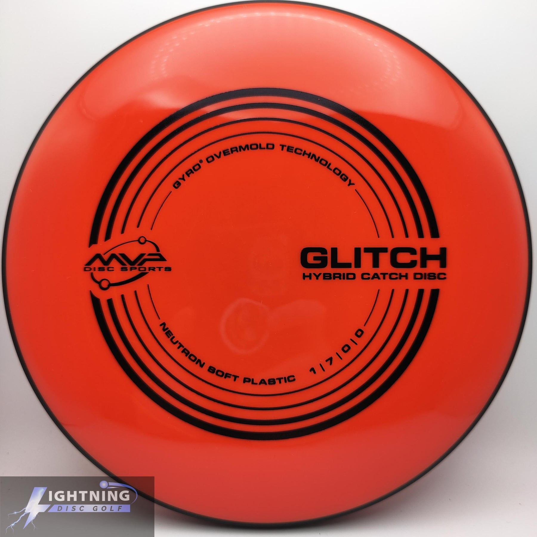 MVP Glitch Neutron Soft