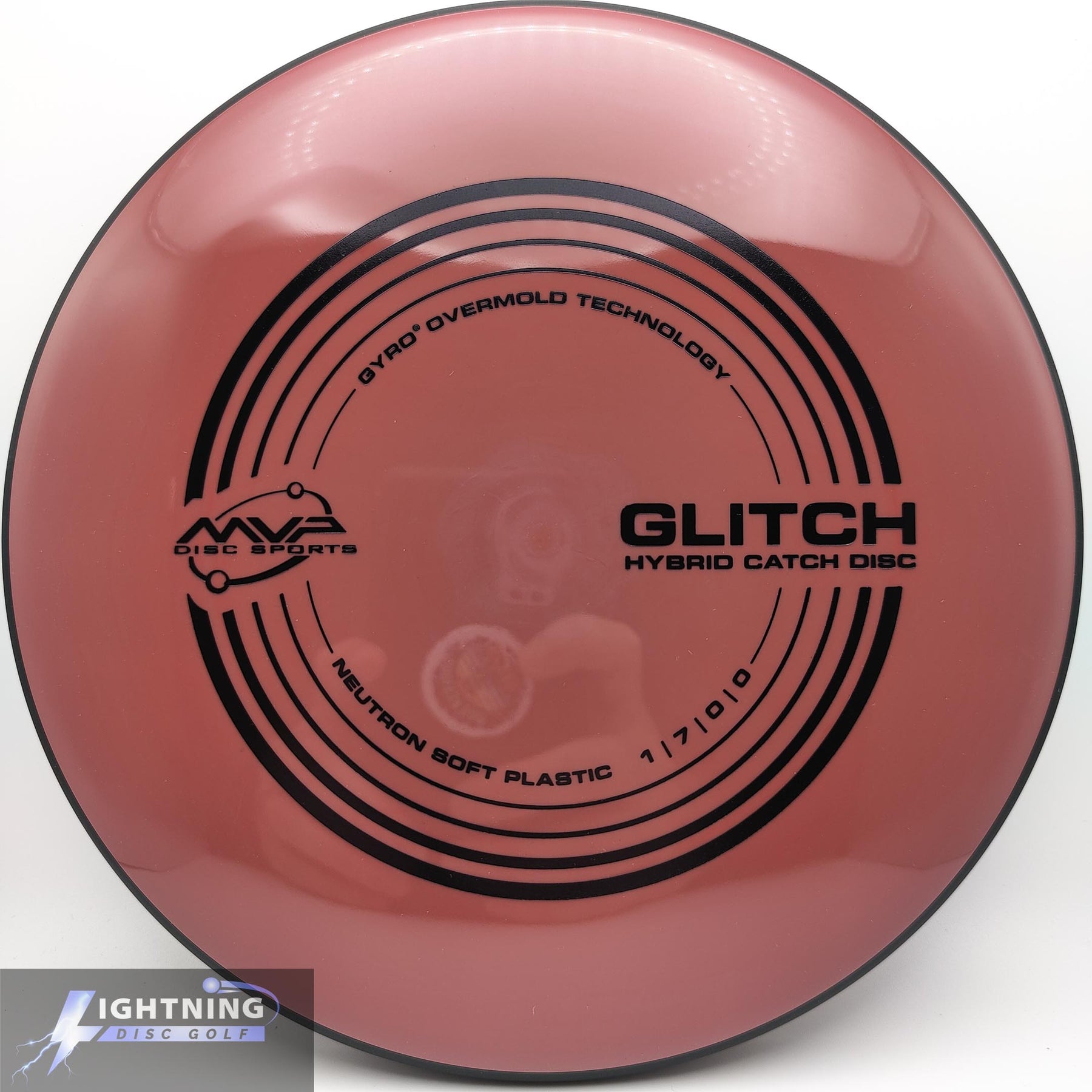 MVP Glitch Neutron Soft
