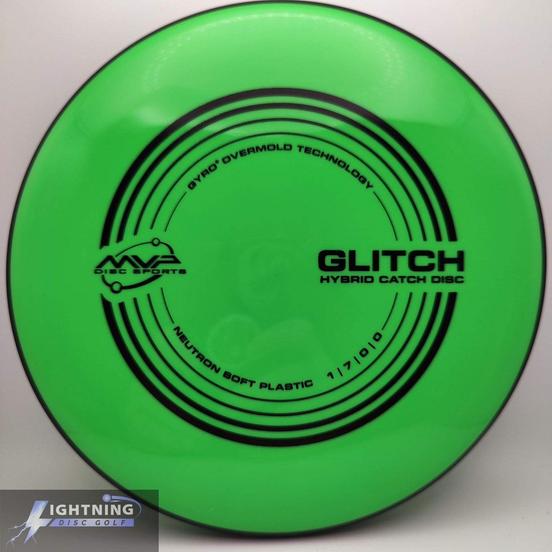 MVP Glitch Neutron Soft