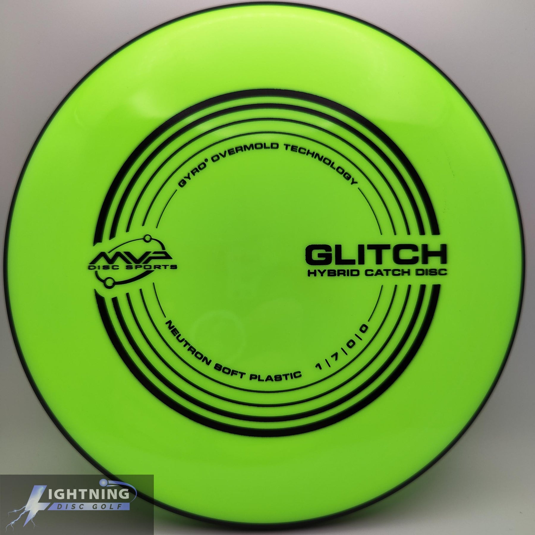 MVP Glitch Neutron Soft