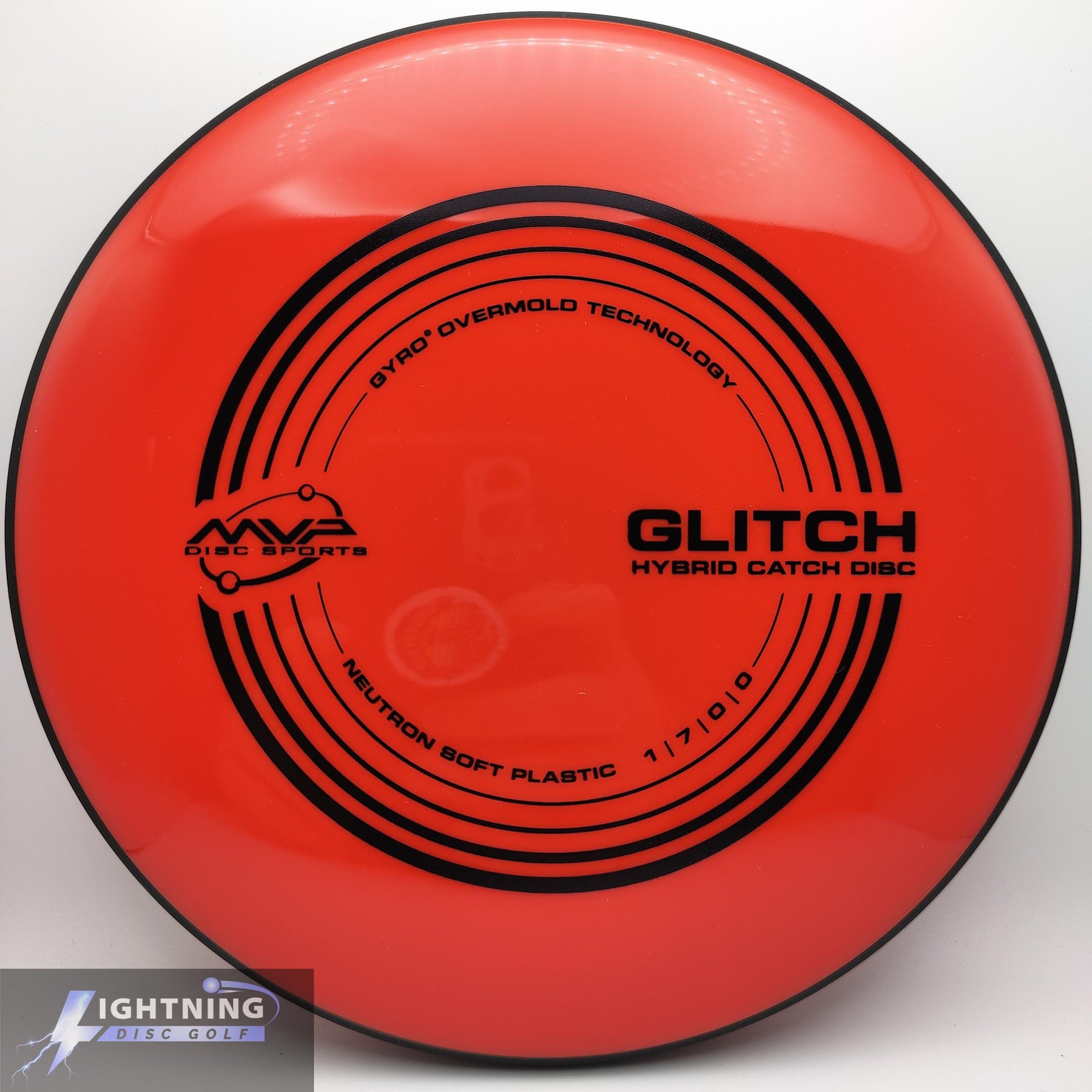MVP Glitch Neutron Soft