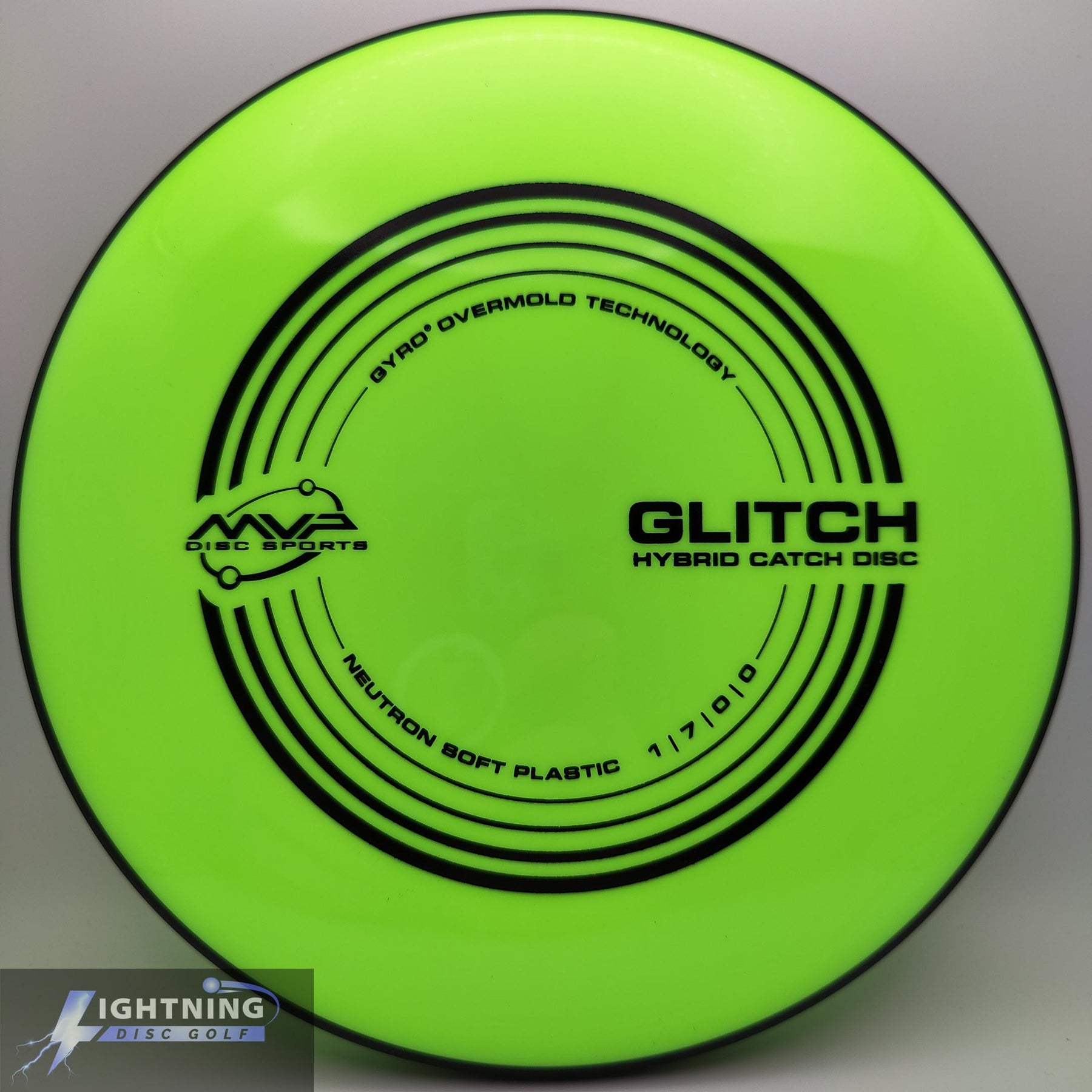 MVP Glitch Neutron Soft