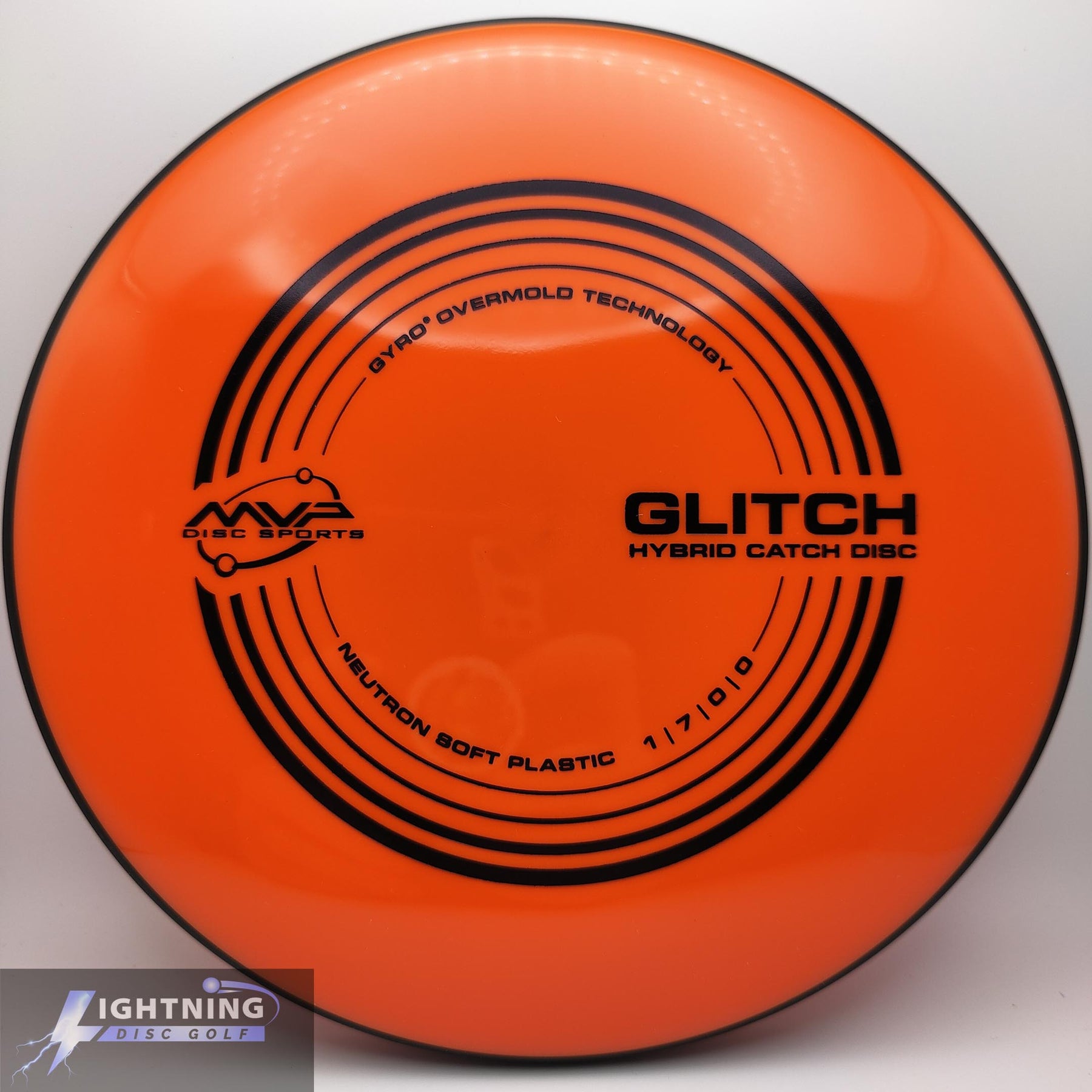 MVP Glitch Neutron Soft