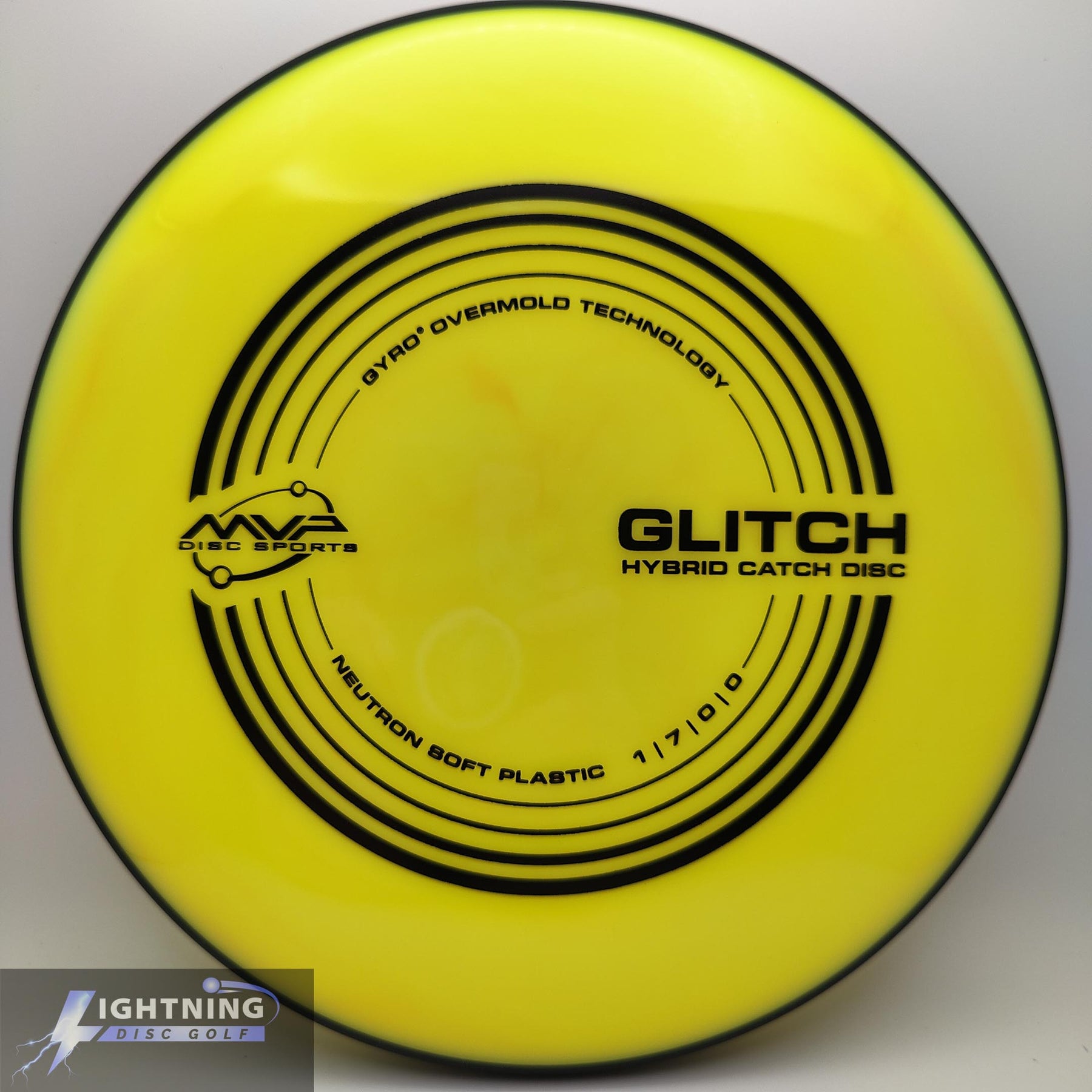MVP Glitch Neutron Soft