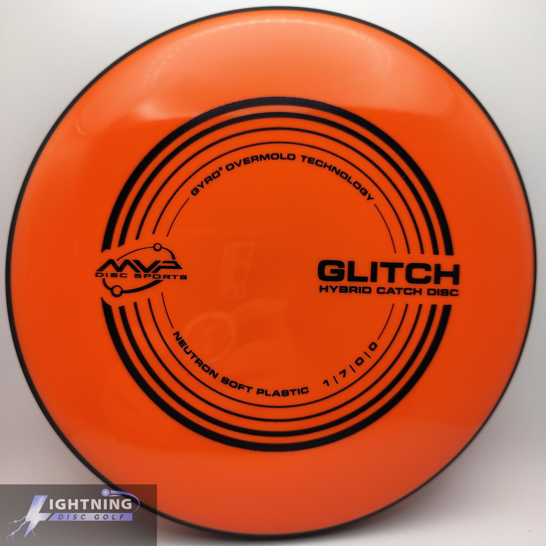 MVP Glitch Neutron Soft