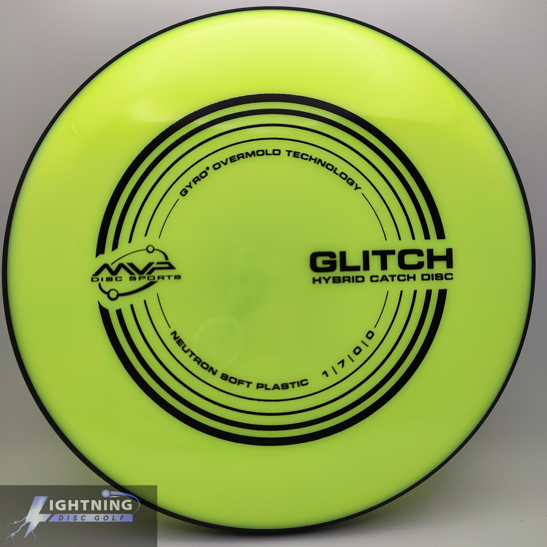MVP Glitch Neutron Soft