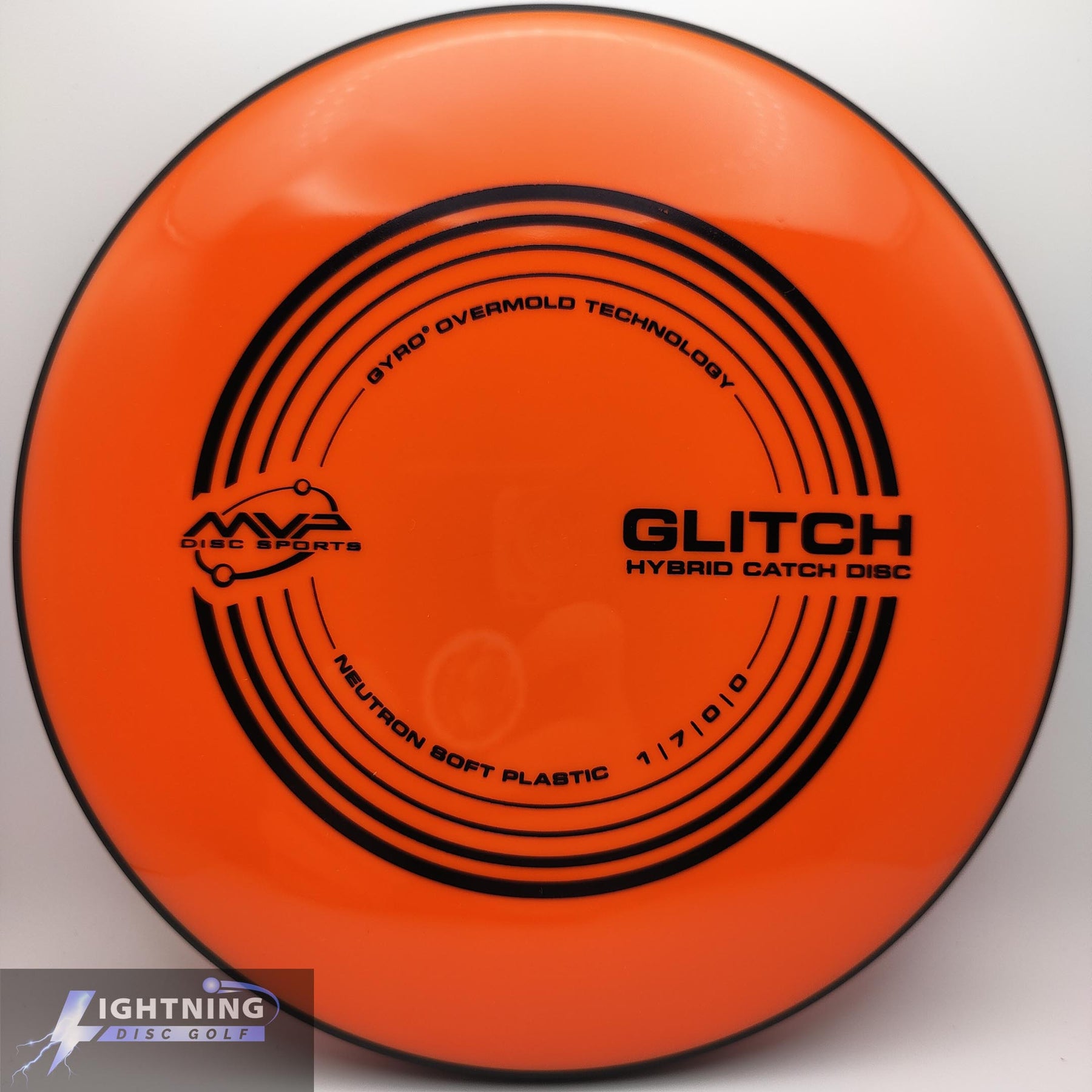 MVP Glitch Neutron Soft