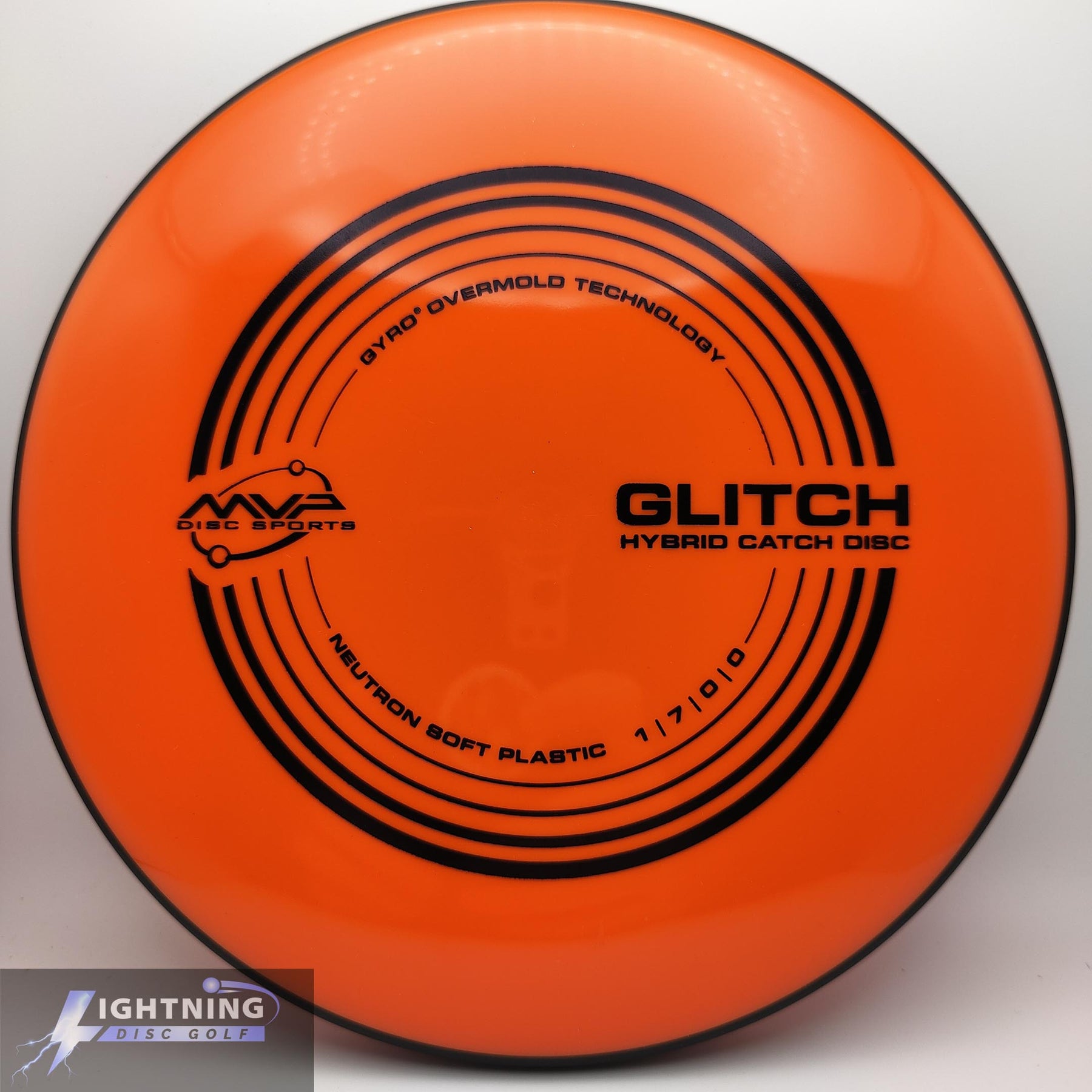 MVP Glitch Neutron Soft