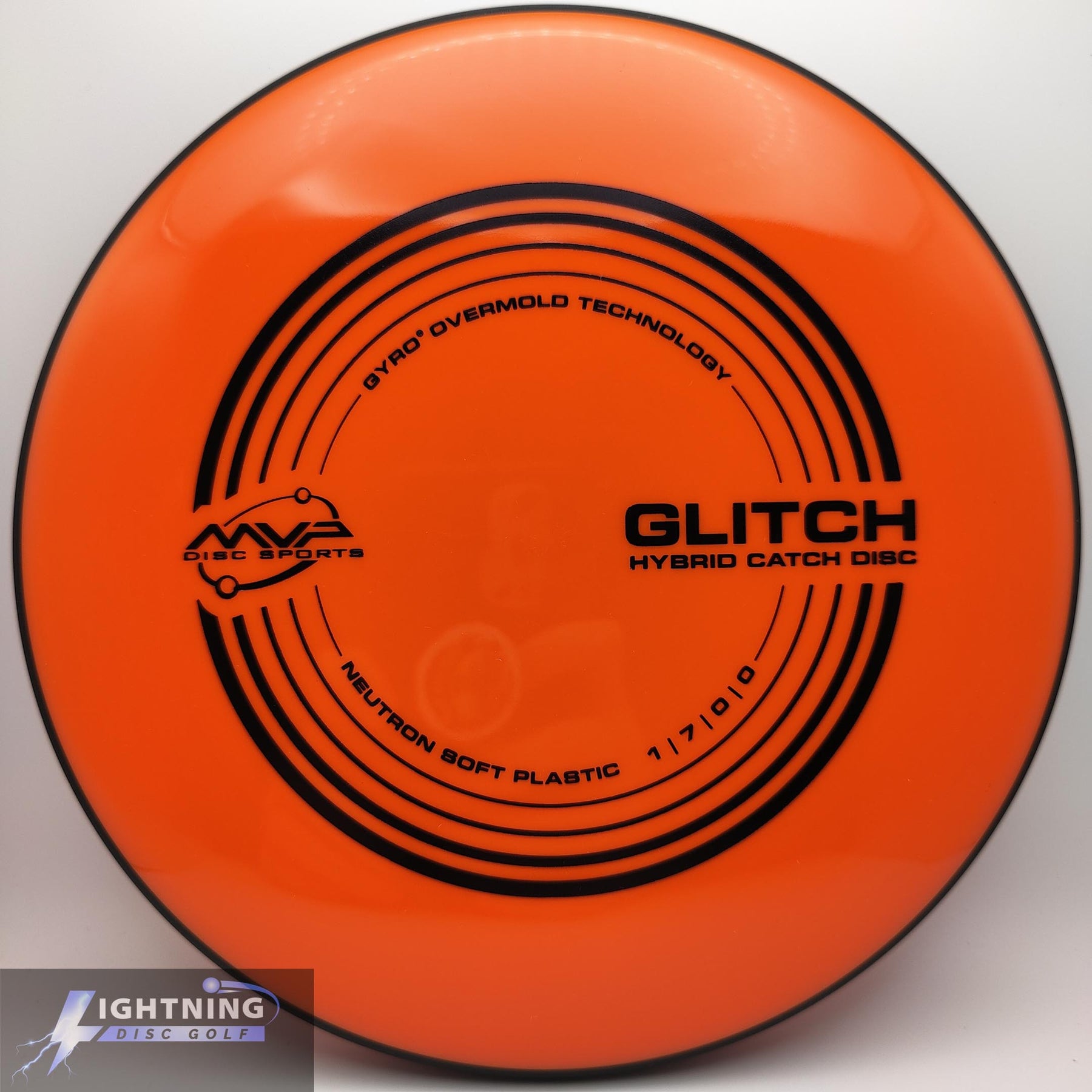 MVP Glitch Neutron Soft