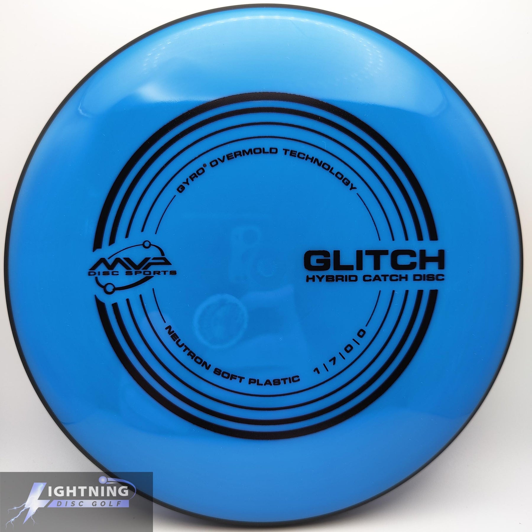 MVP Glitch Neutron Soft