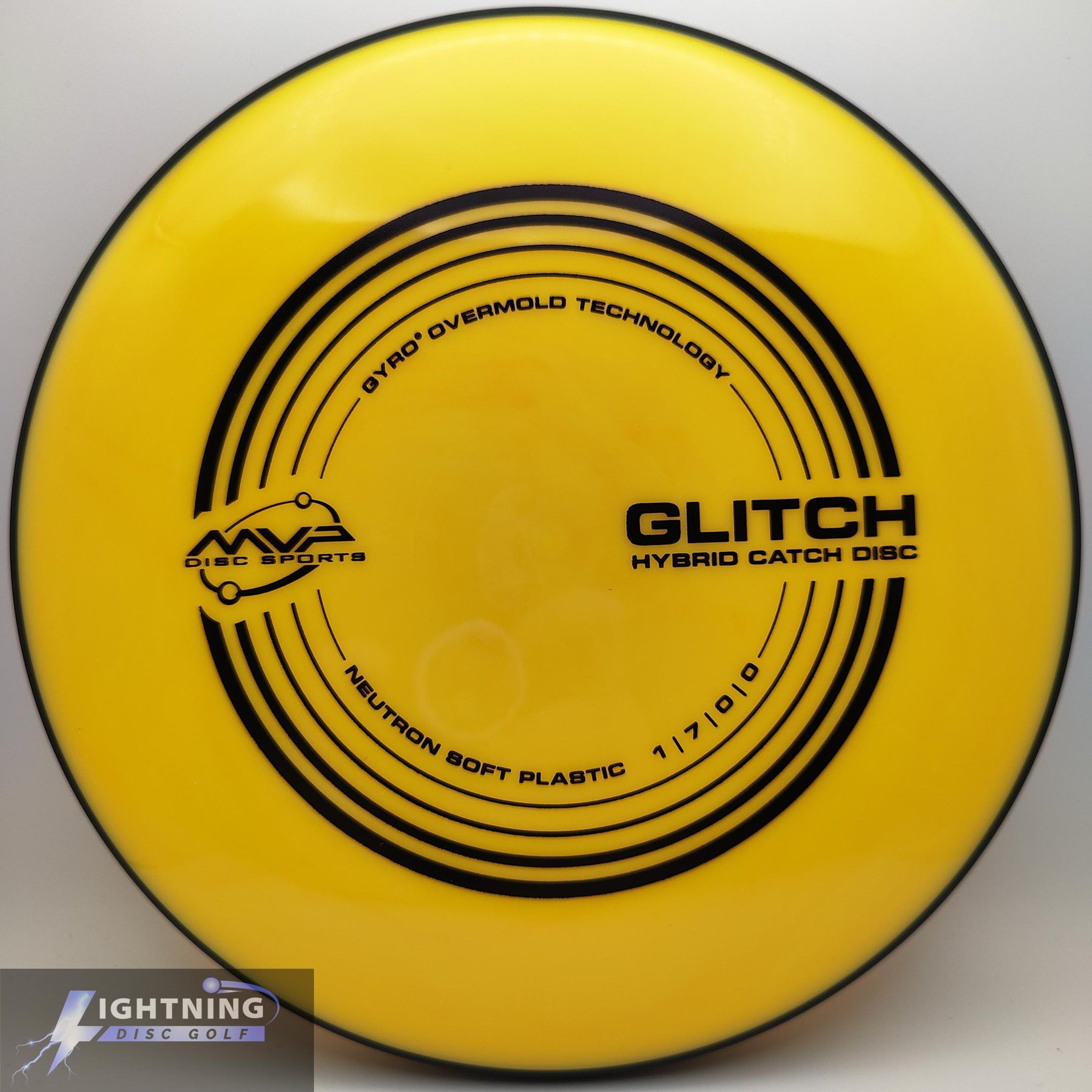 MVP Glitch Neutron Soft