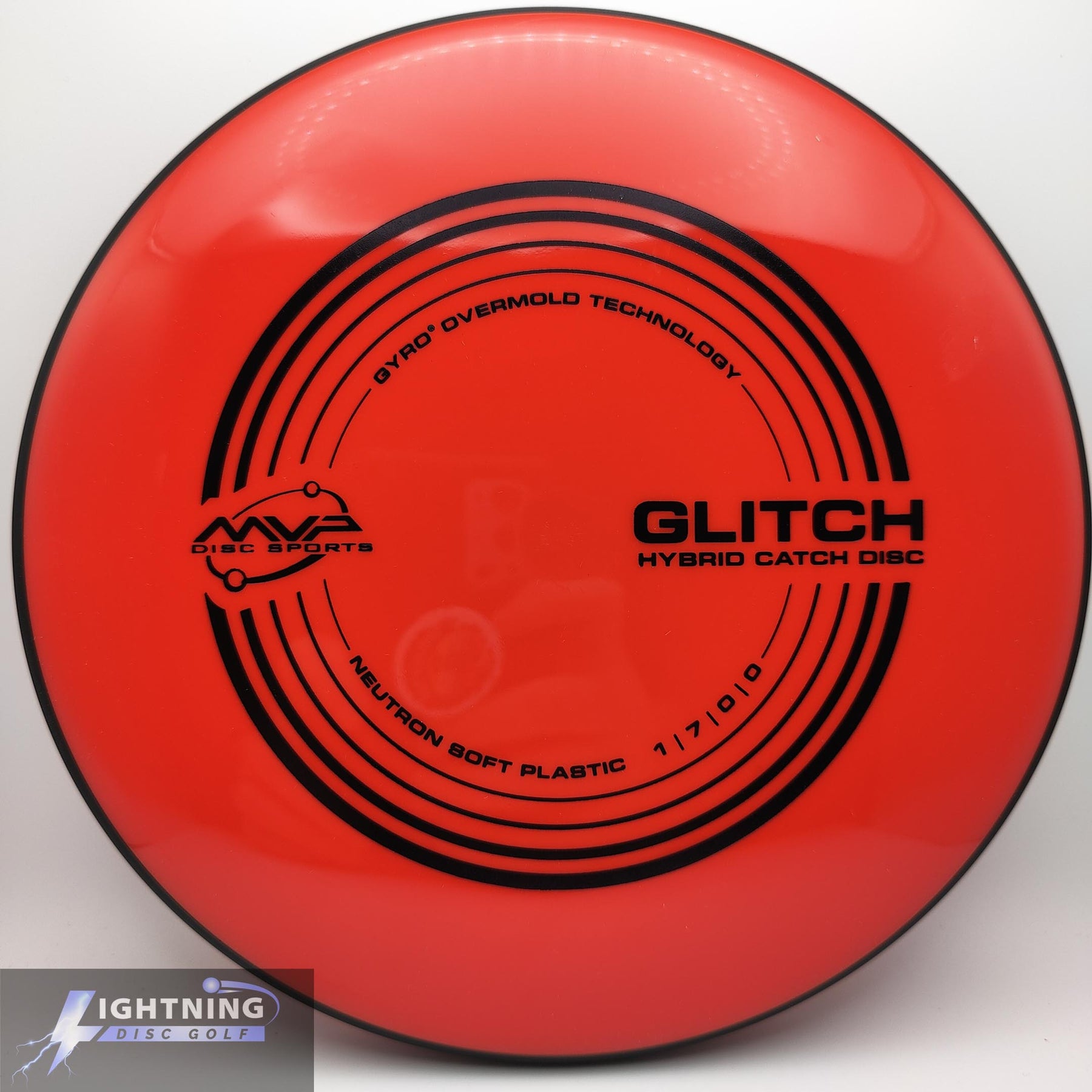 MVP Glitch Neutron Soft