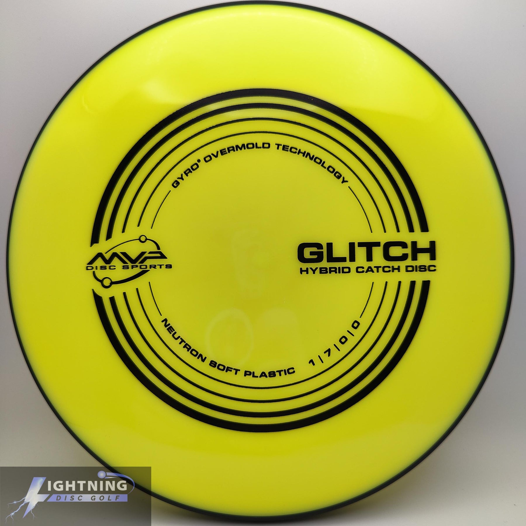 MVP Glitch Neutron Soft
