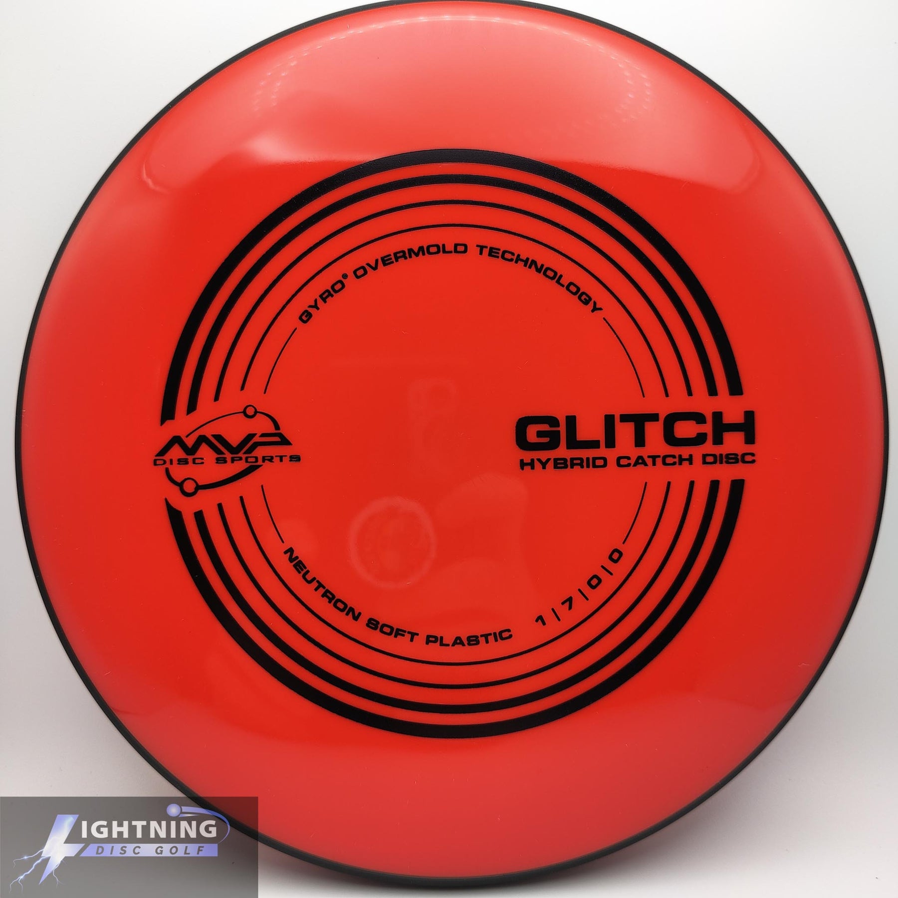 MVP Glitch Neutron Soft