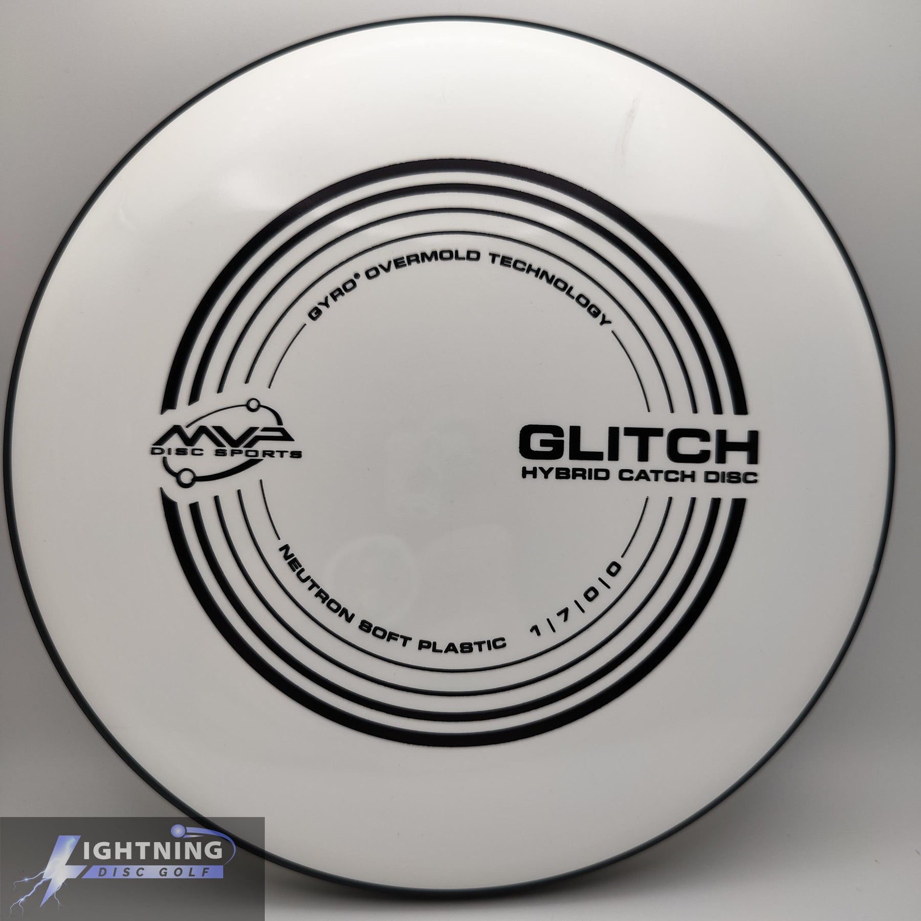 MVP Glitch Neutron Soft
