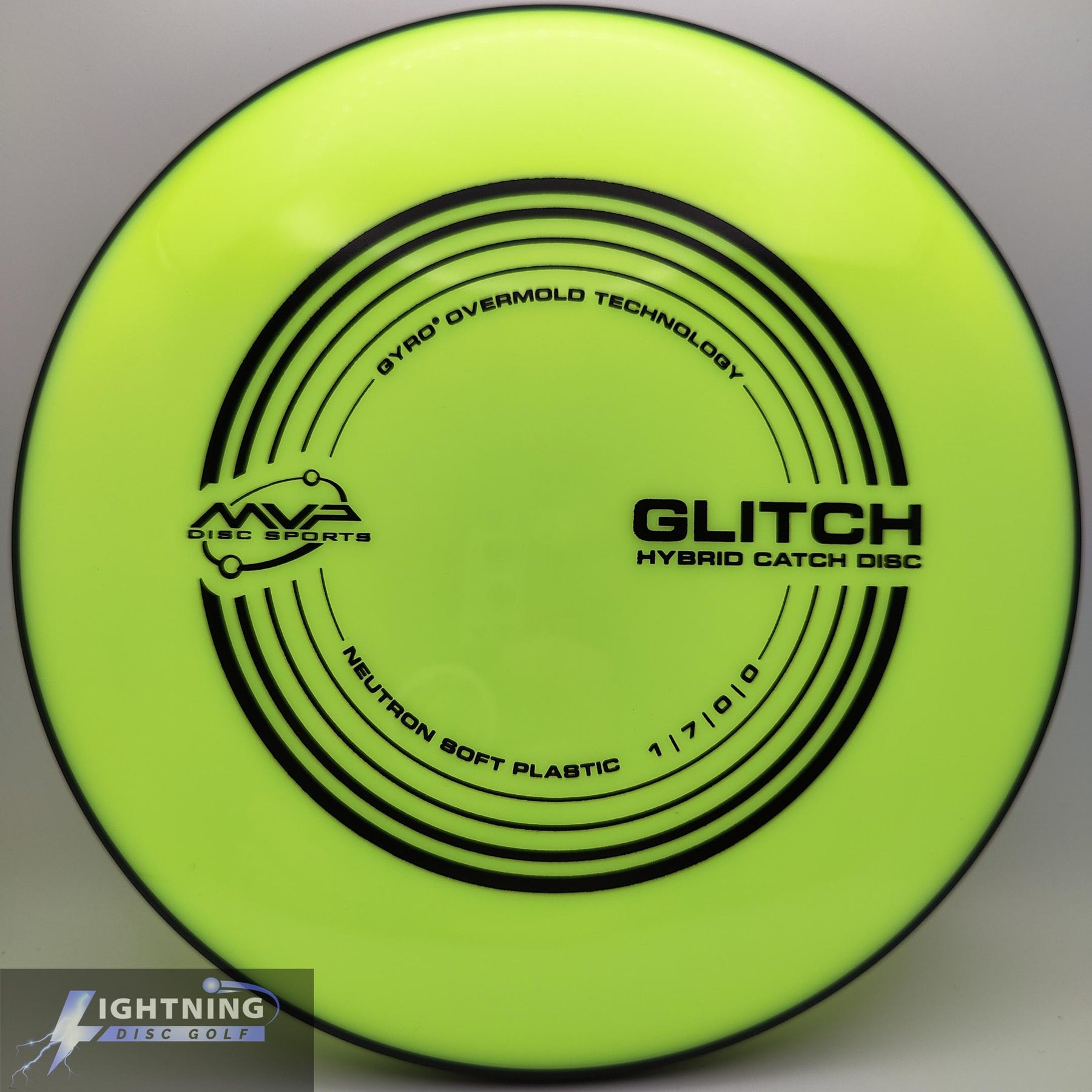 MVP Glitch Neutron Soft