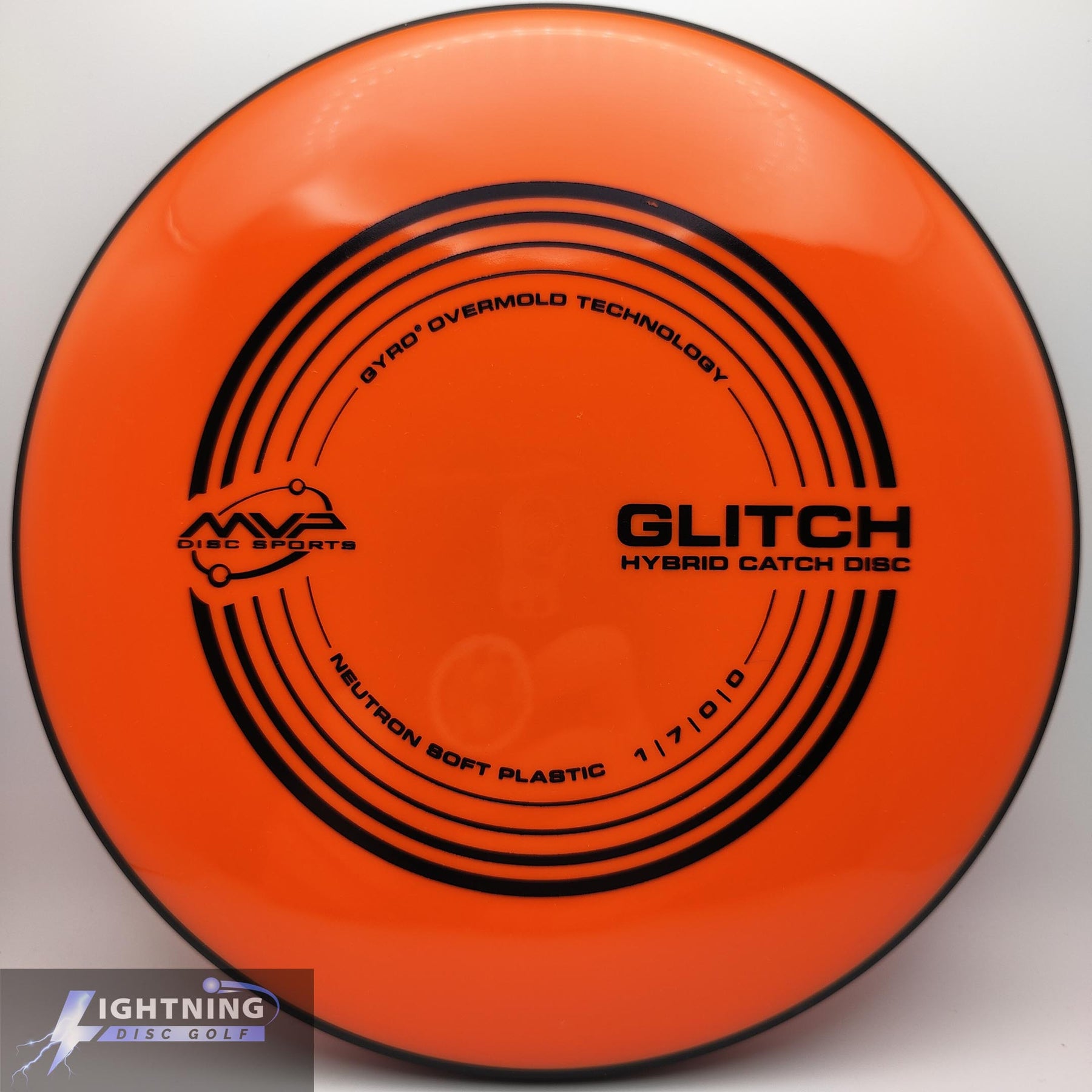 MVP Glitch Neutron Soft