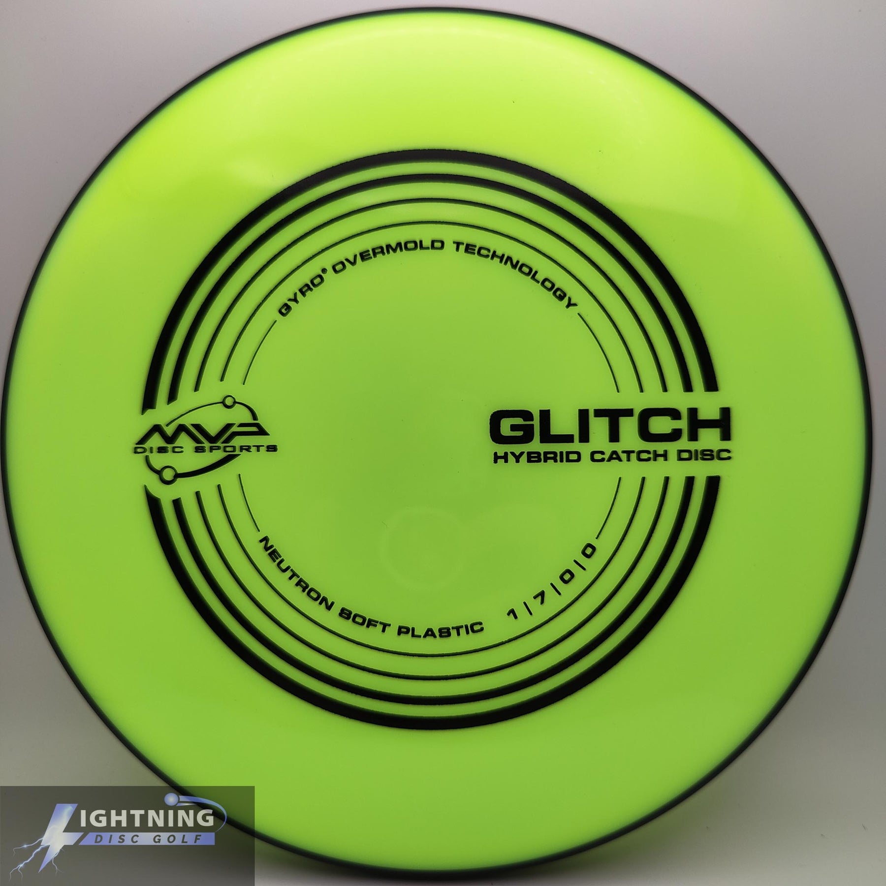 MVP Glitch Neutron Soft