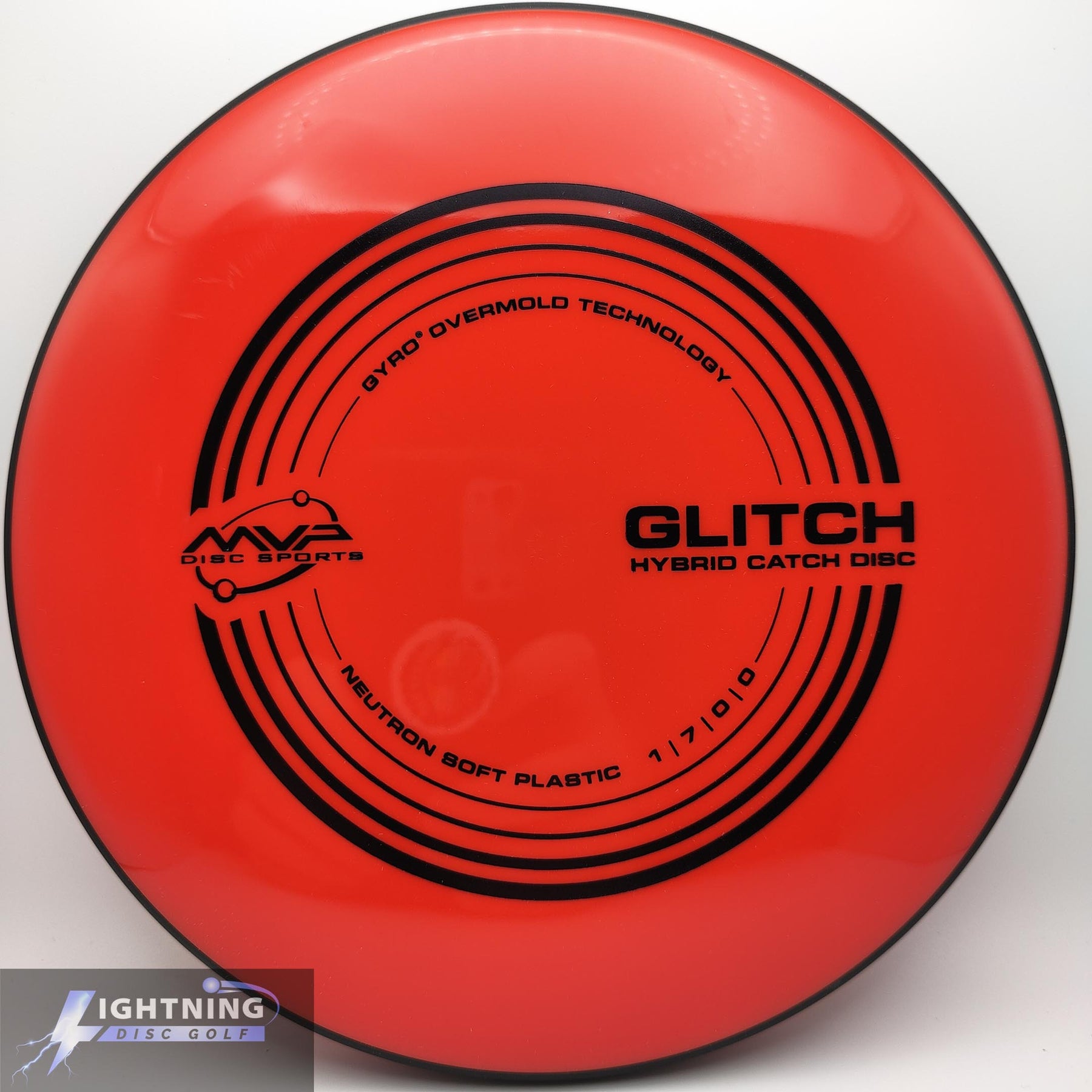 MVP Glitch Neutron Soft