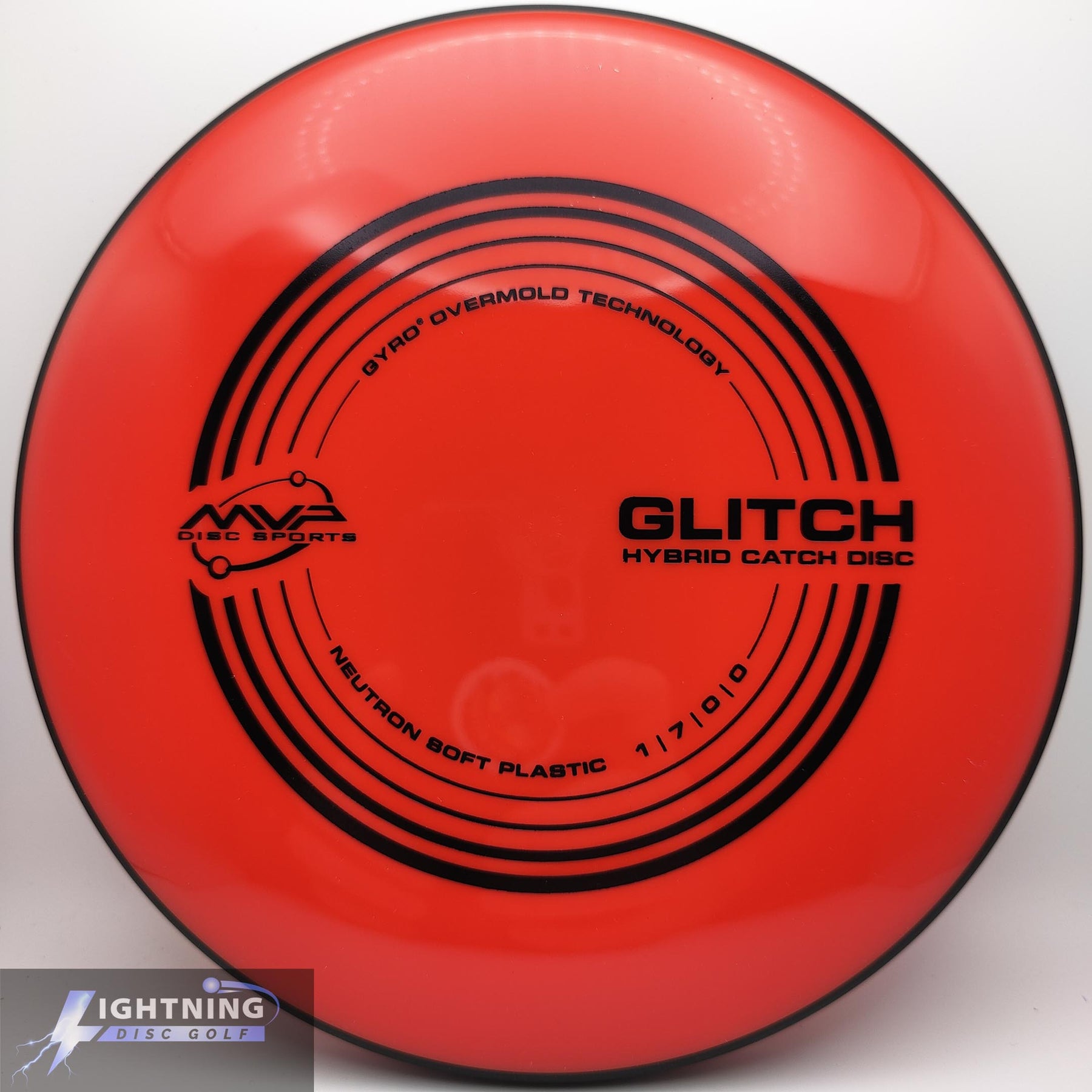 MVP Glitch Neutron Soft