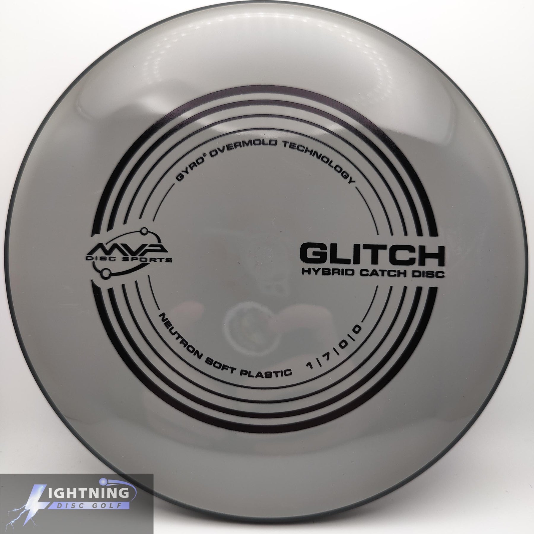 MVP Glitch Neutron Soft