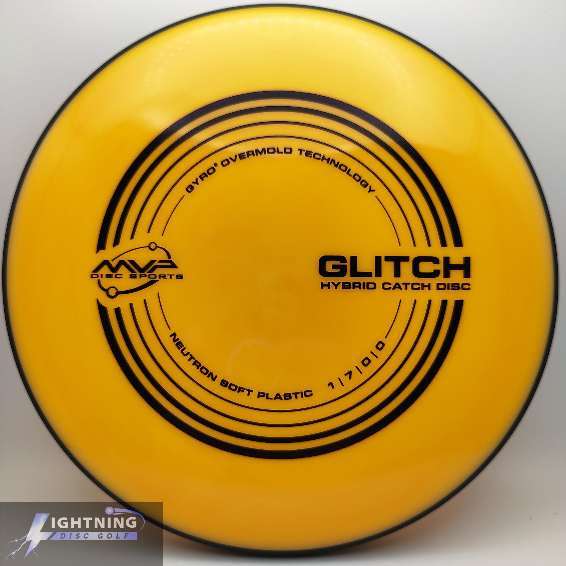 MVP Glitch Neutron Soft