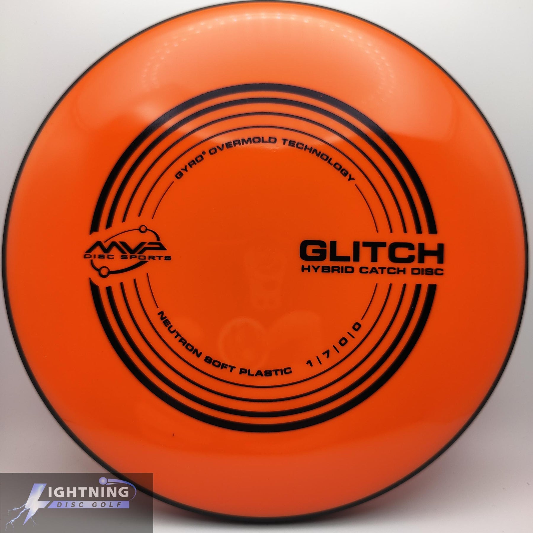 MVP Glitch Neutron Soft