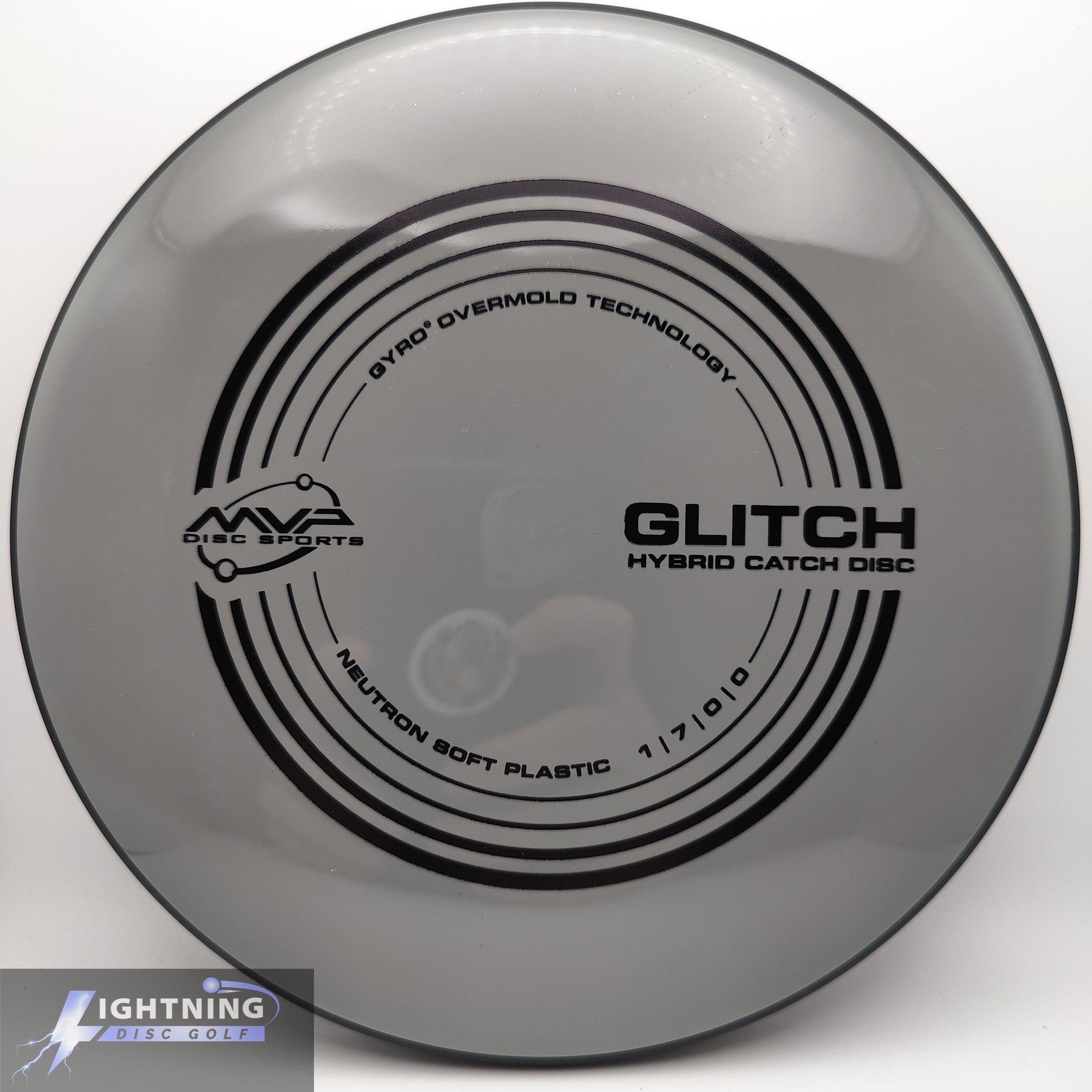 MVP Glitch Neutron Soft