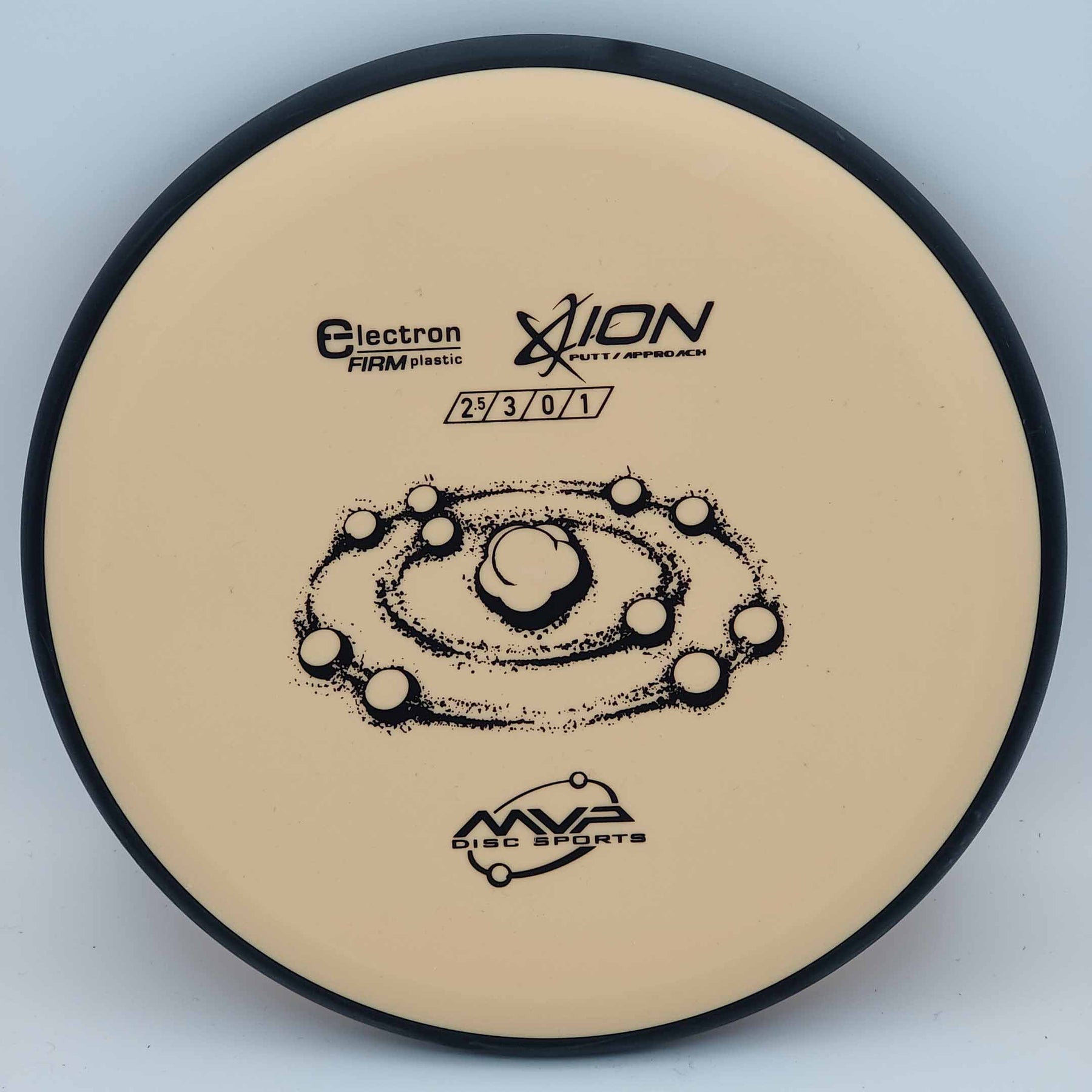 MVP Ion - Electron Firm