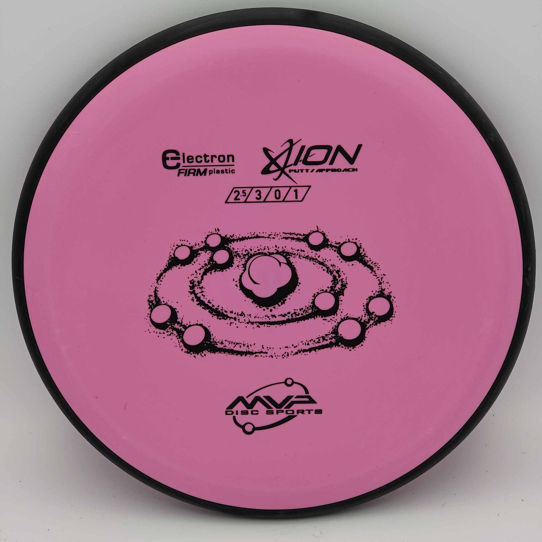 MVP Ion - Electron Firm