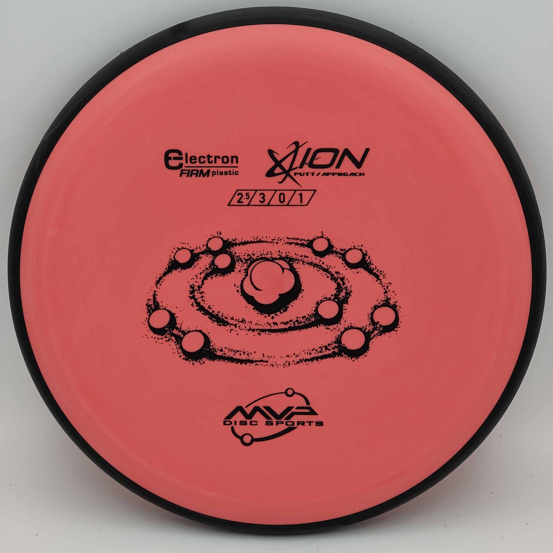 MVP Ion - Electron Firm