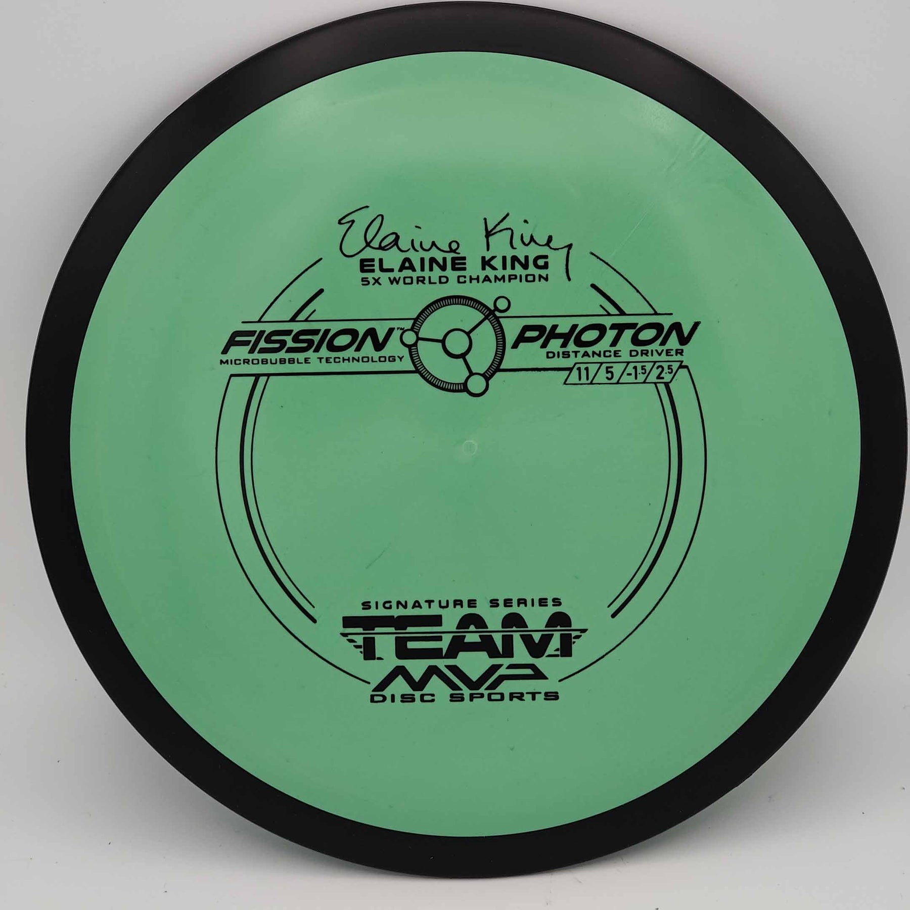 MVP Photon - Fission 170-175g