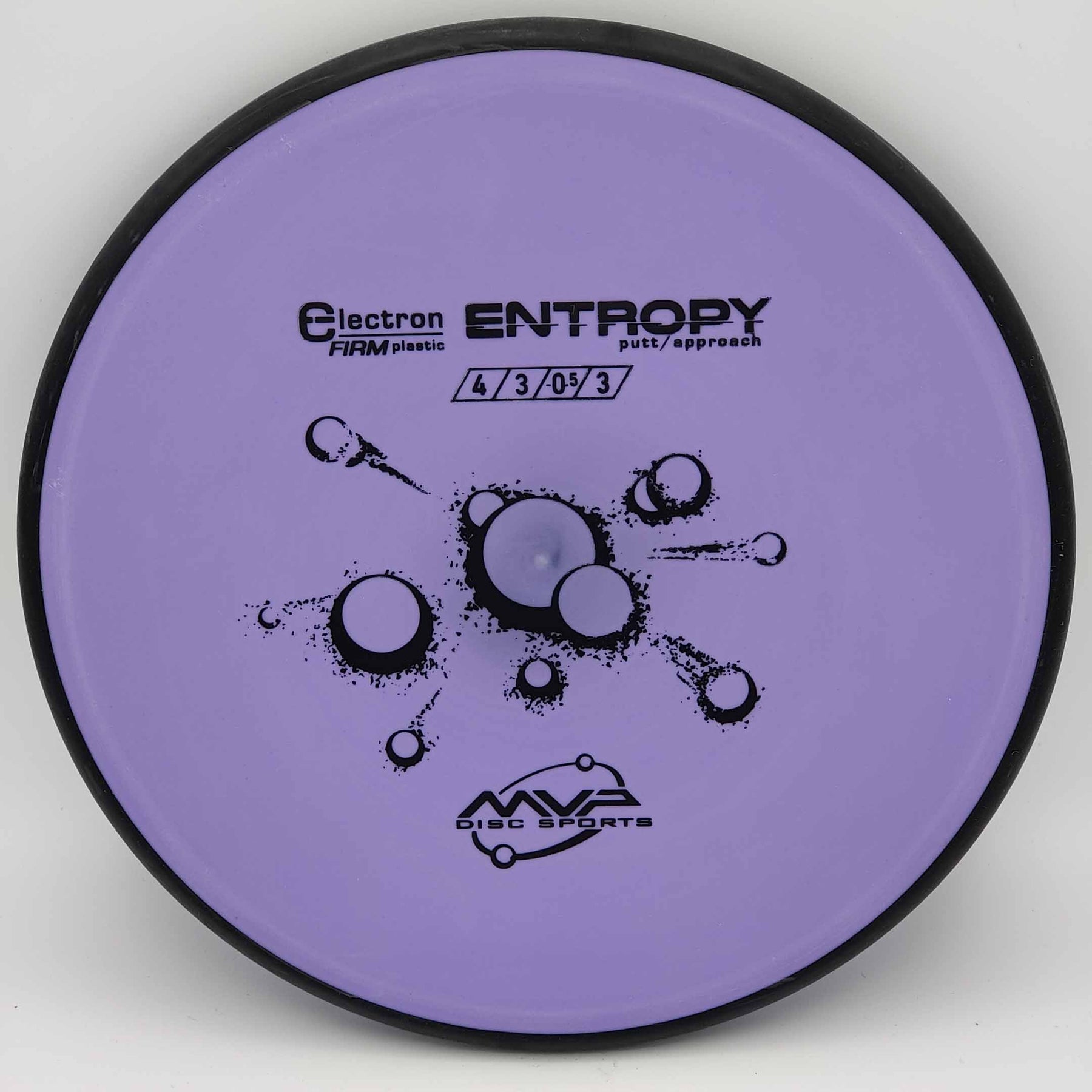 MVP Entropy - Firm Electron